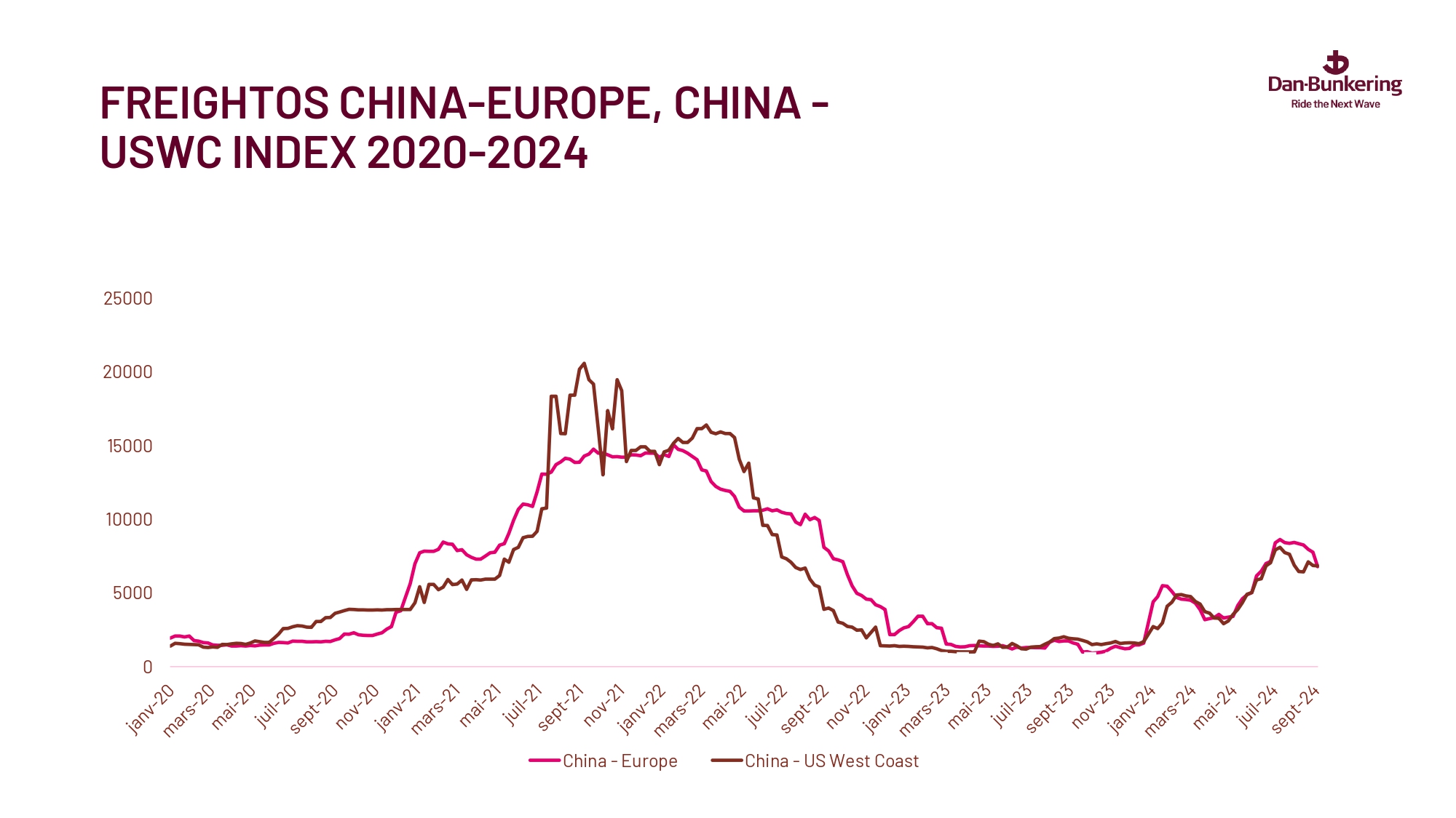 Weekly Report 100924 Page 0026