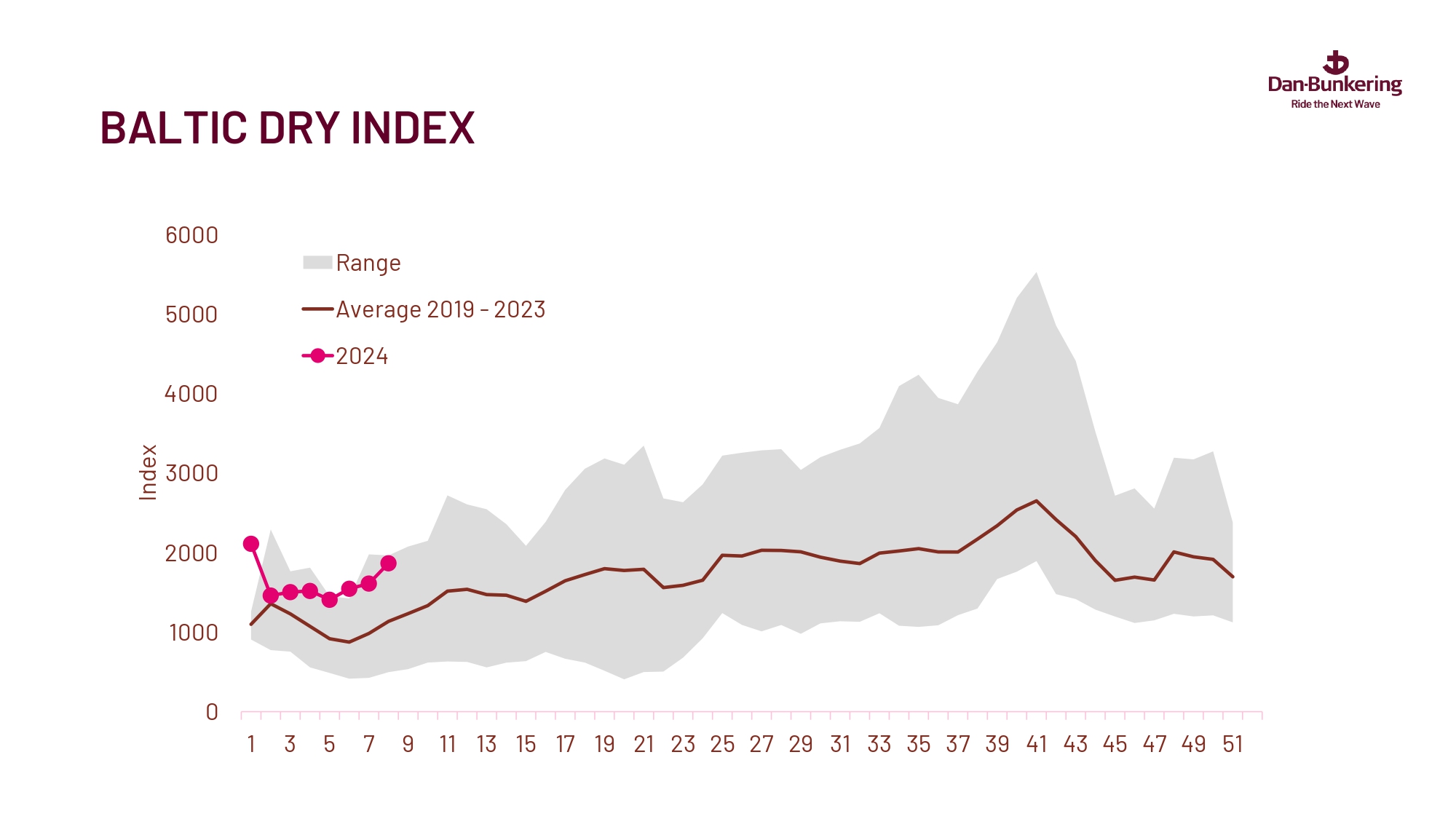 Weekly Report 260224 Page 0024