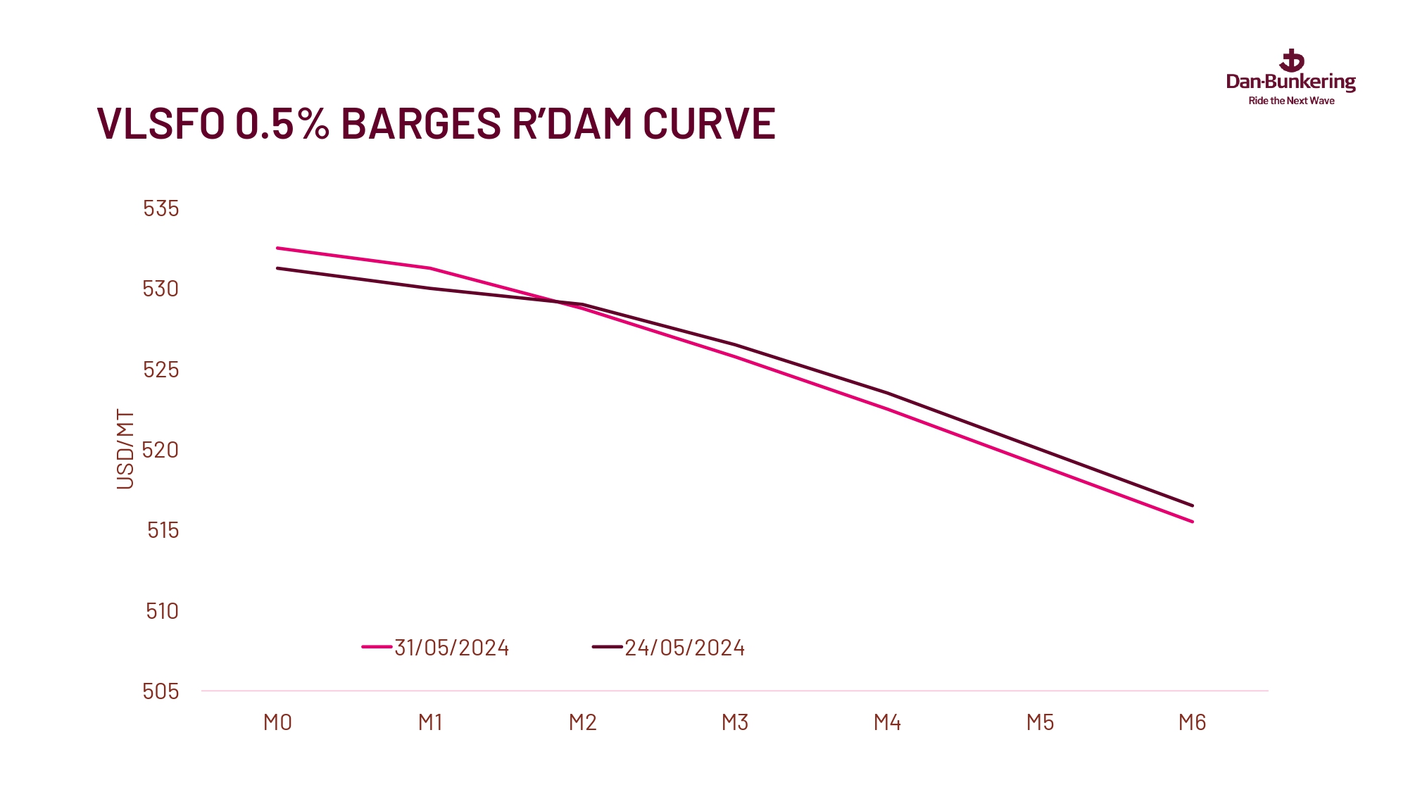 Weekly Report 040624 Page 0034