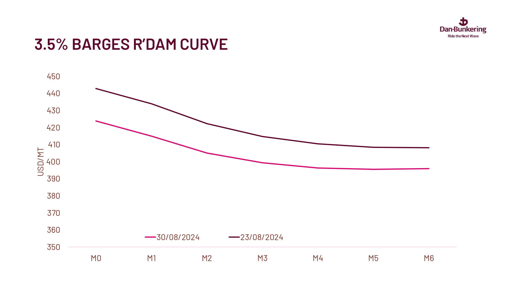 Weekly Report 030924 Page 0033
