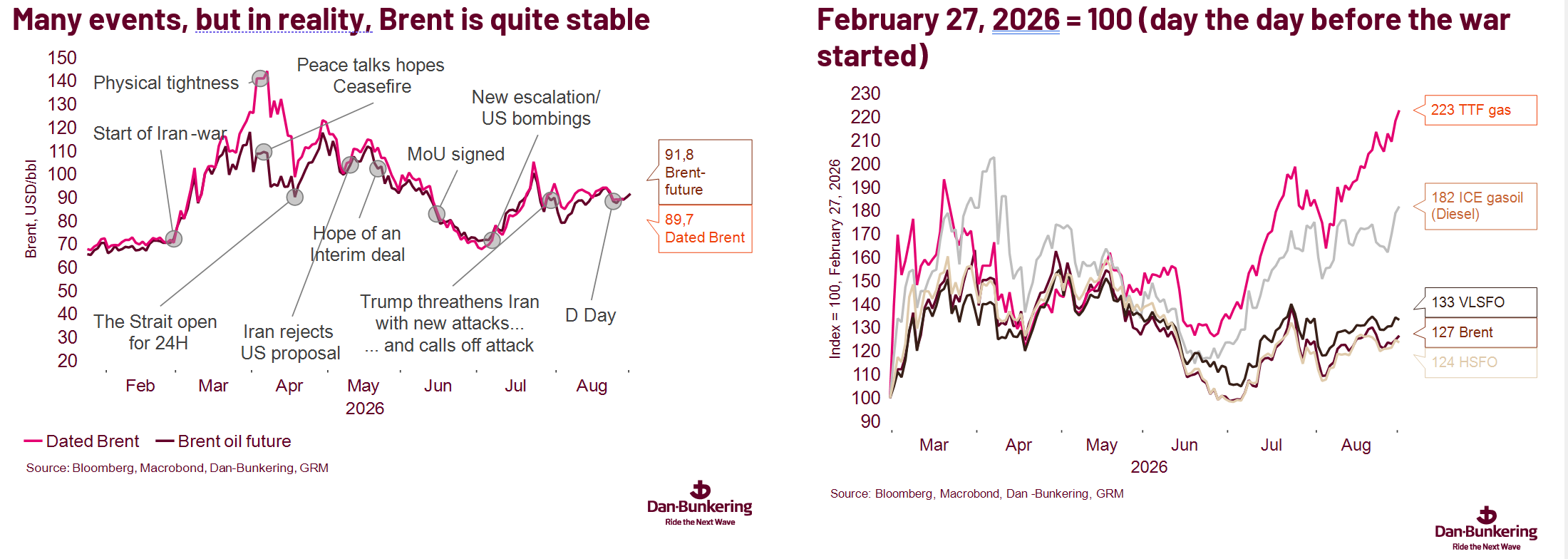 Chart 1 0109