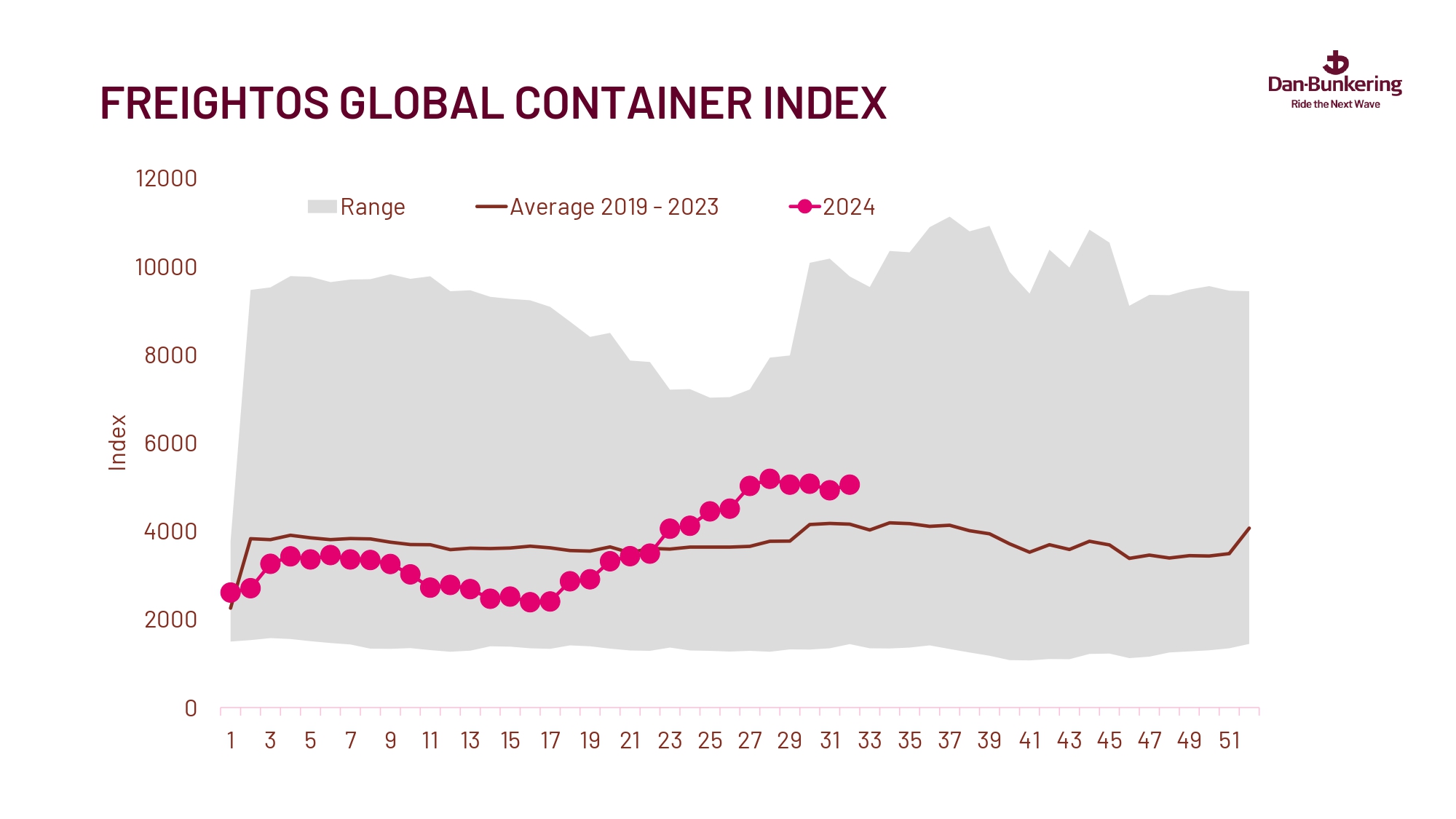 Weekly Report 130824 Page 0024