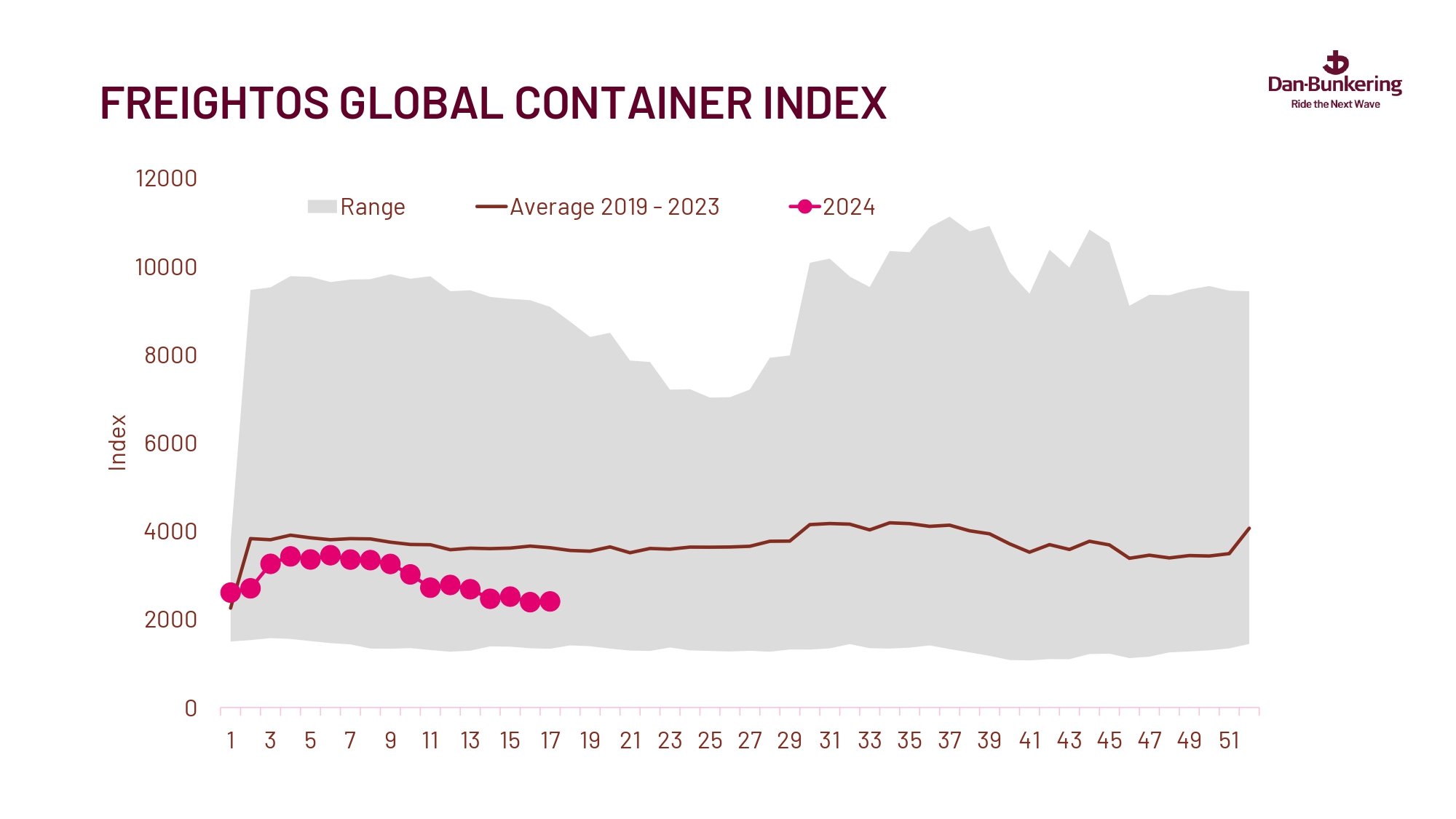 Weekly Report 300424 Page 0026