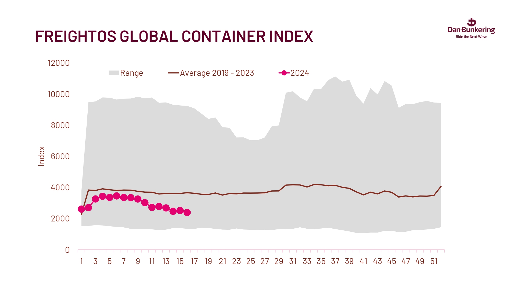 Weekly Report 230424 Page 0024