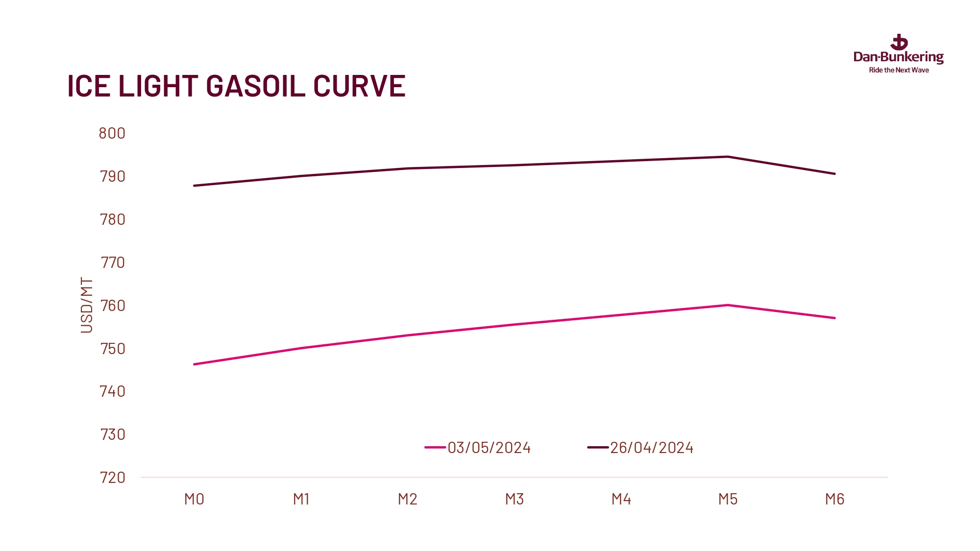 Weekly Report 070524 Page 0035