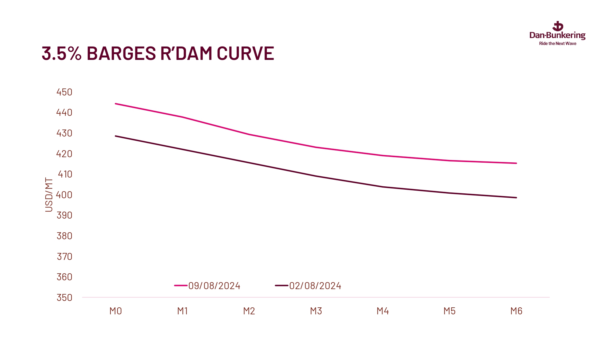 Weekly Report 130824 Page 0033