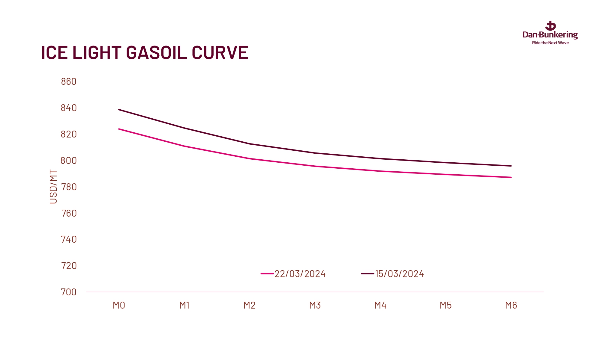 Weekly Report 260324 Page 0036