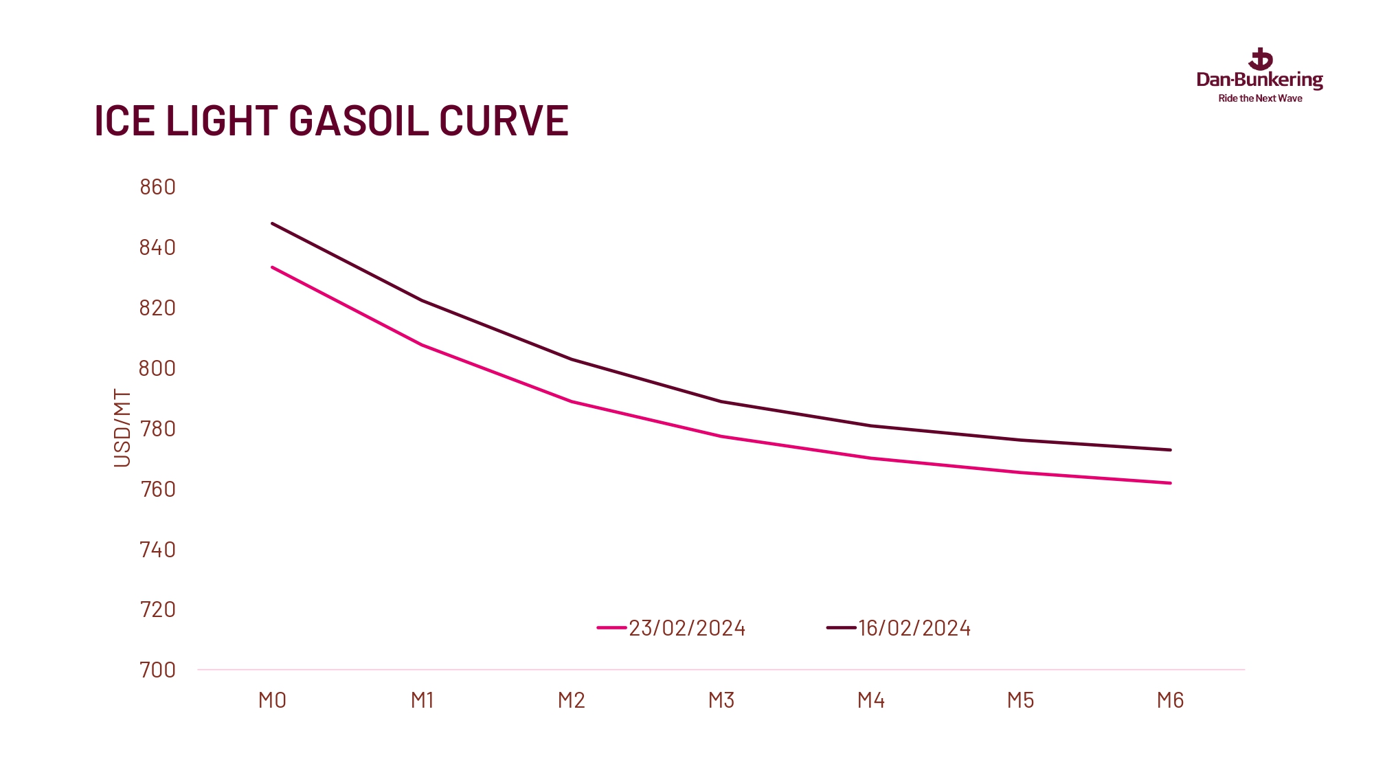 Weekly Report 260224 Page 0036
