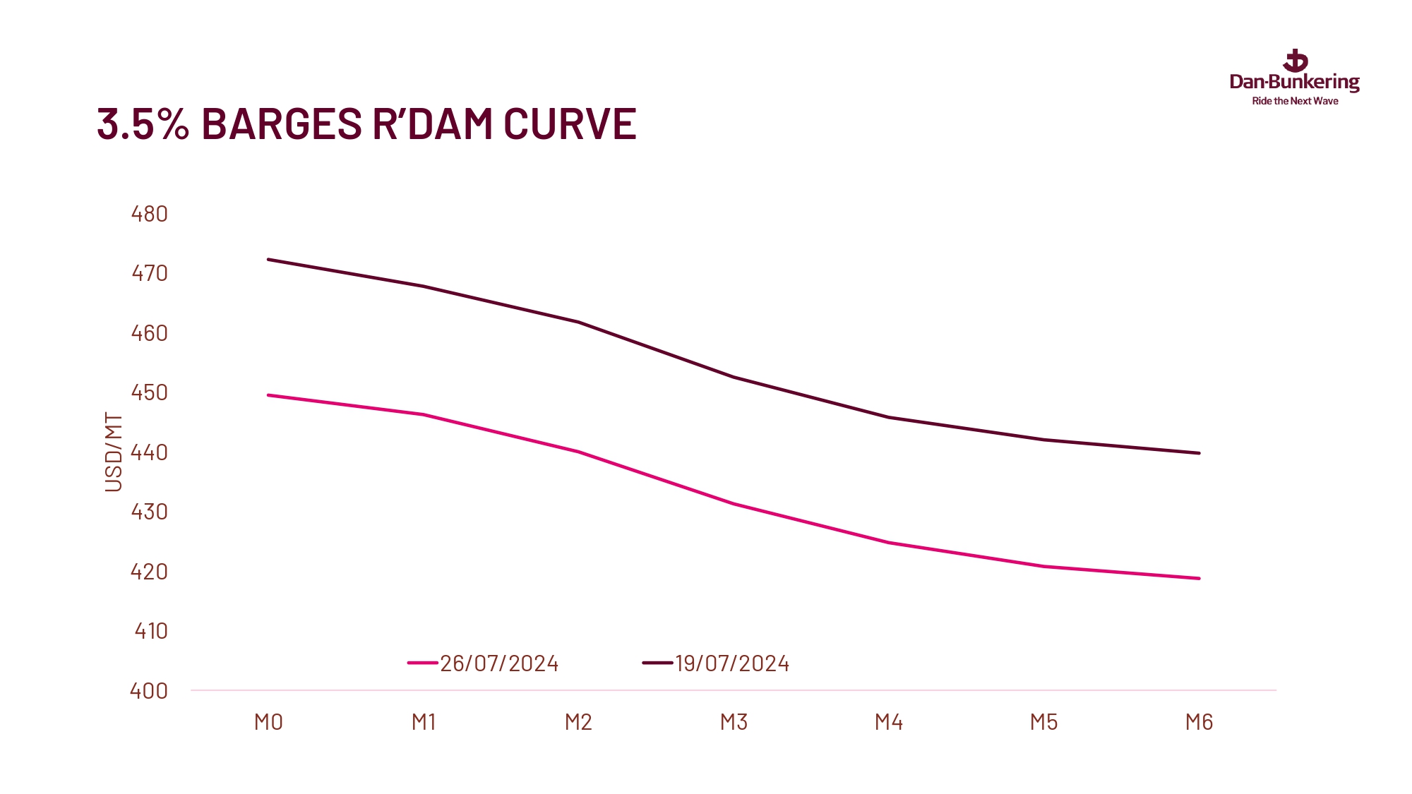 Weekly Report 300724 Page 0036