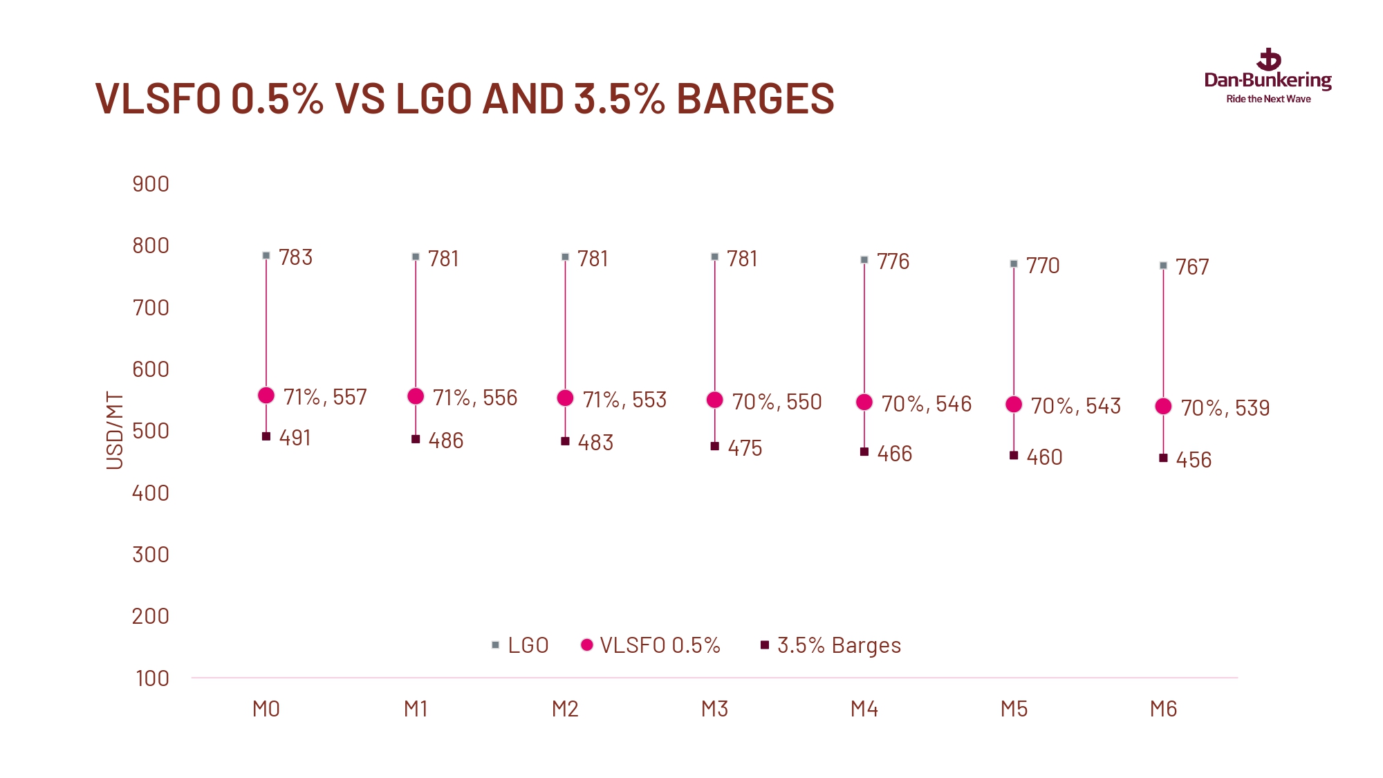 Weekly Report 250624 Page 0036