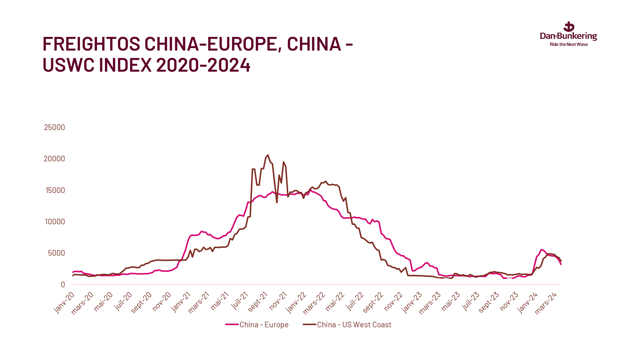 Weekly Report 260324 Page 0026