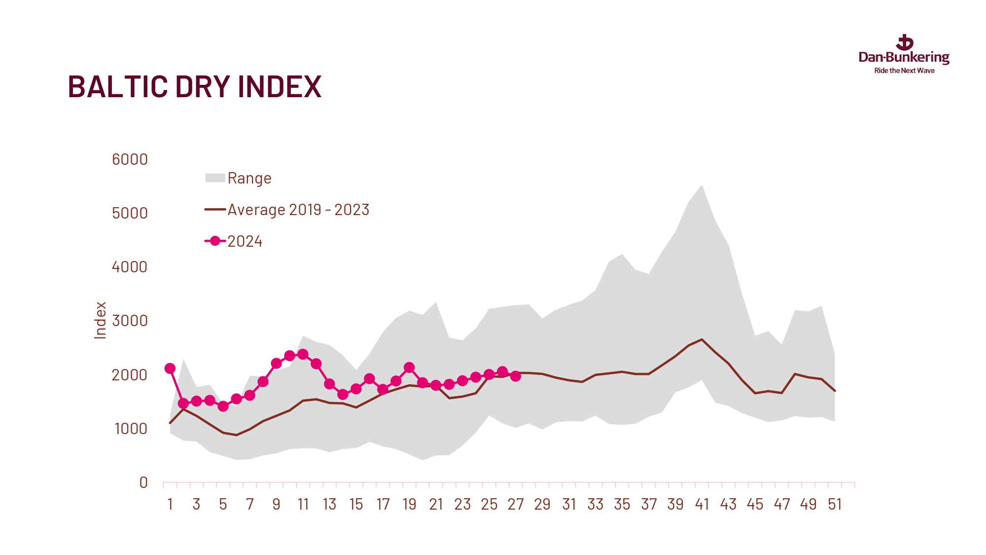 Weekly Report 090724 Page 0024