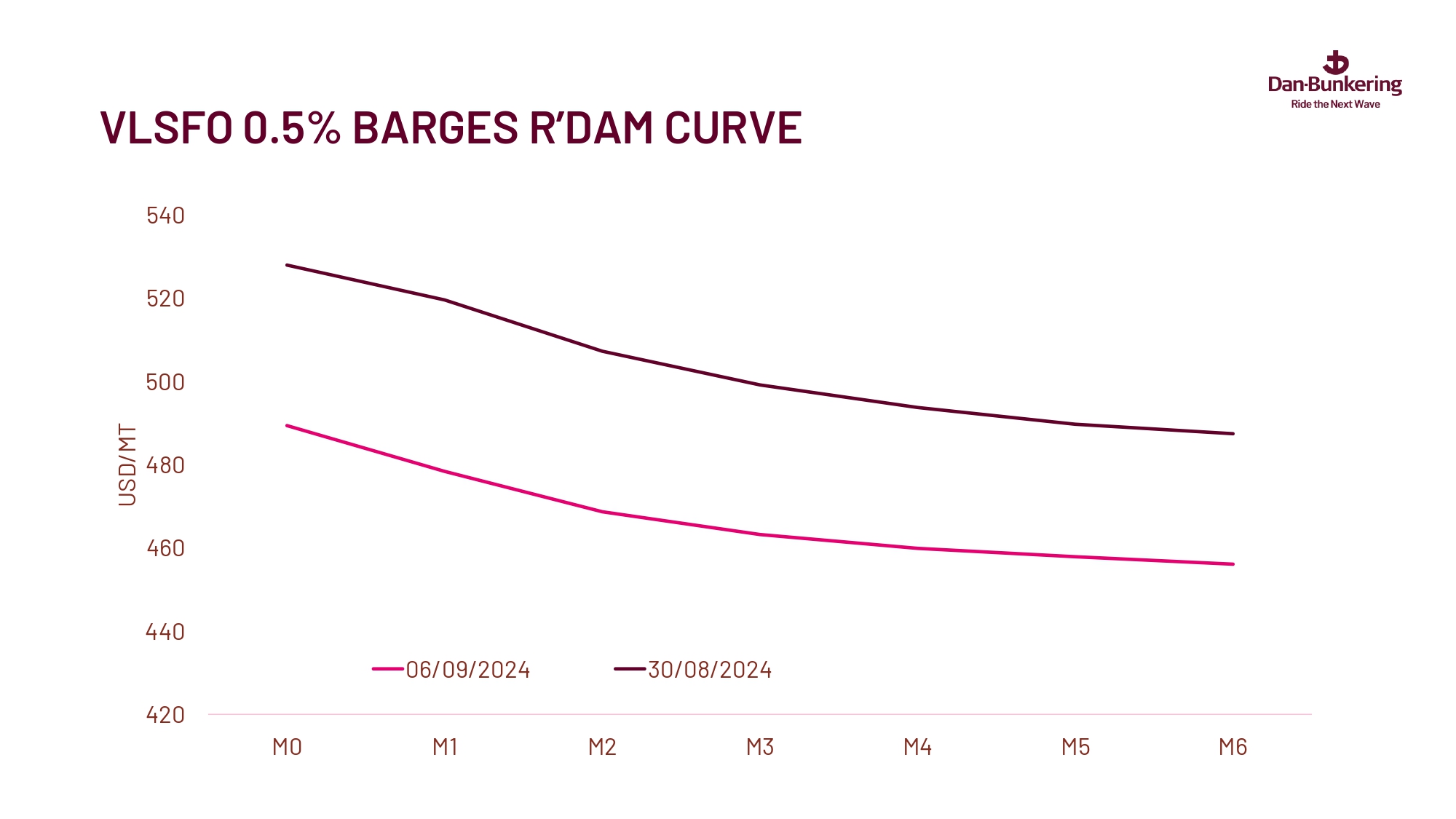 Weekly Report 100924 Page 0035