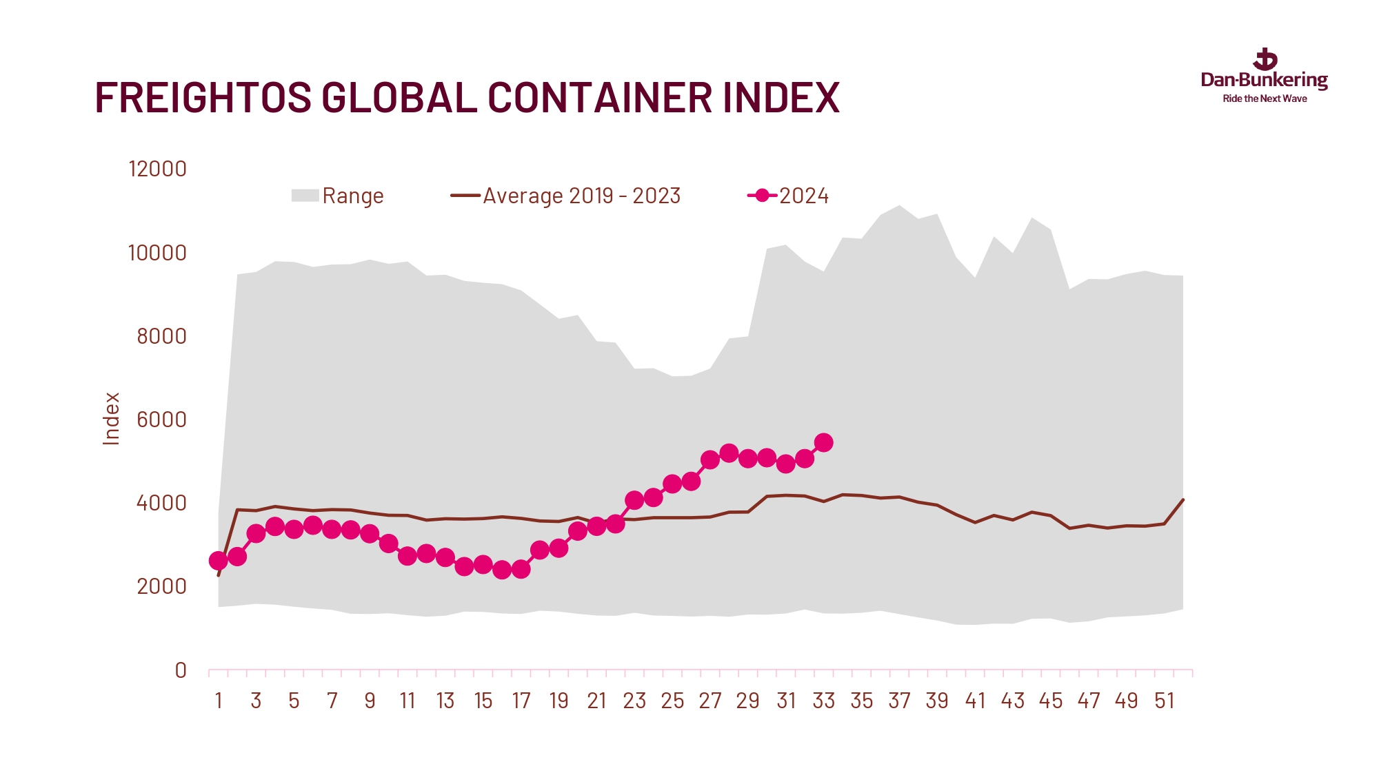 Weekly Report 200824 Page 0024