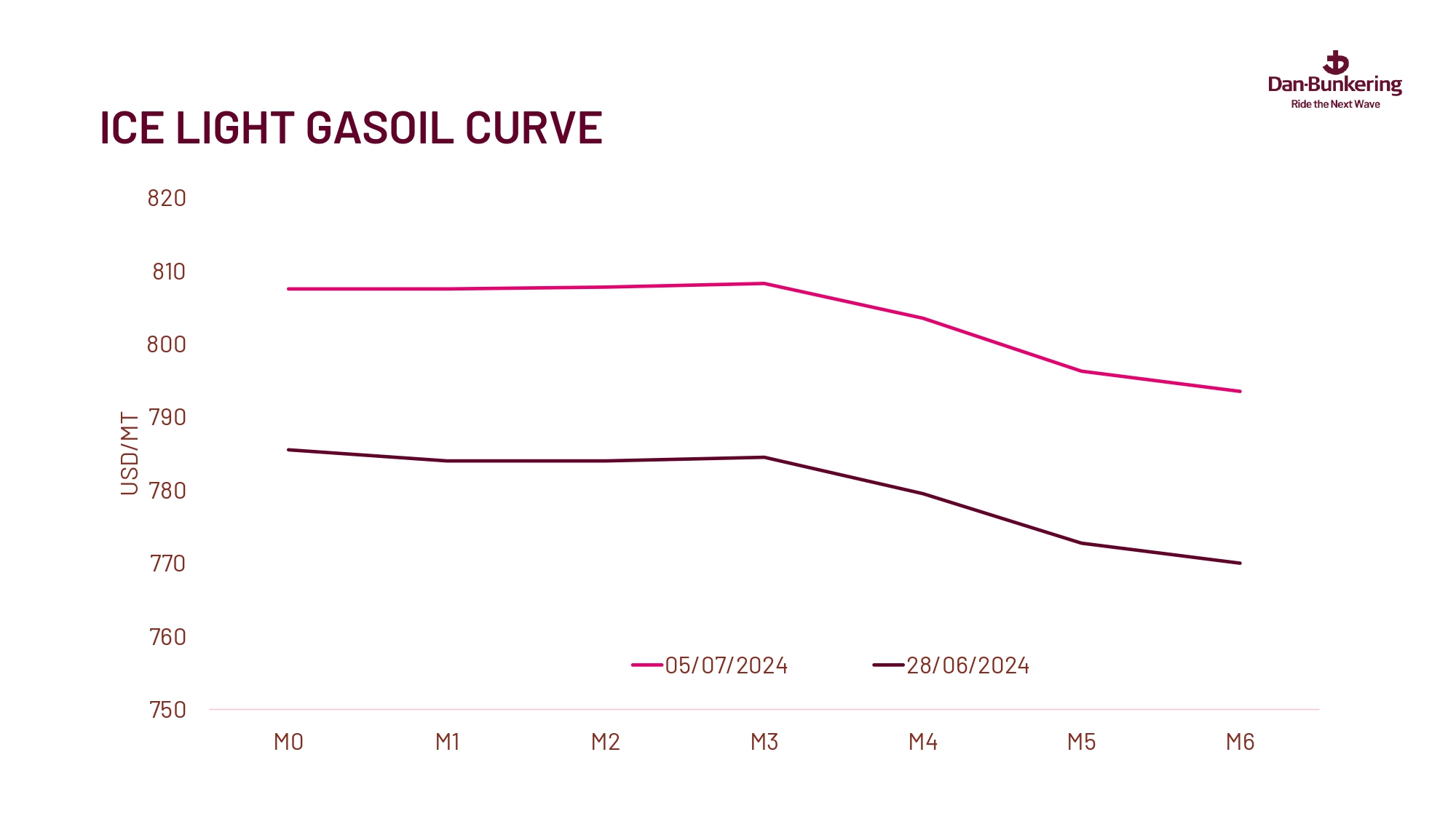 Weekly Report 090724 Page 0036