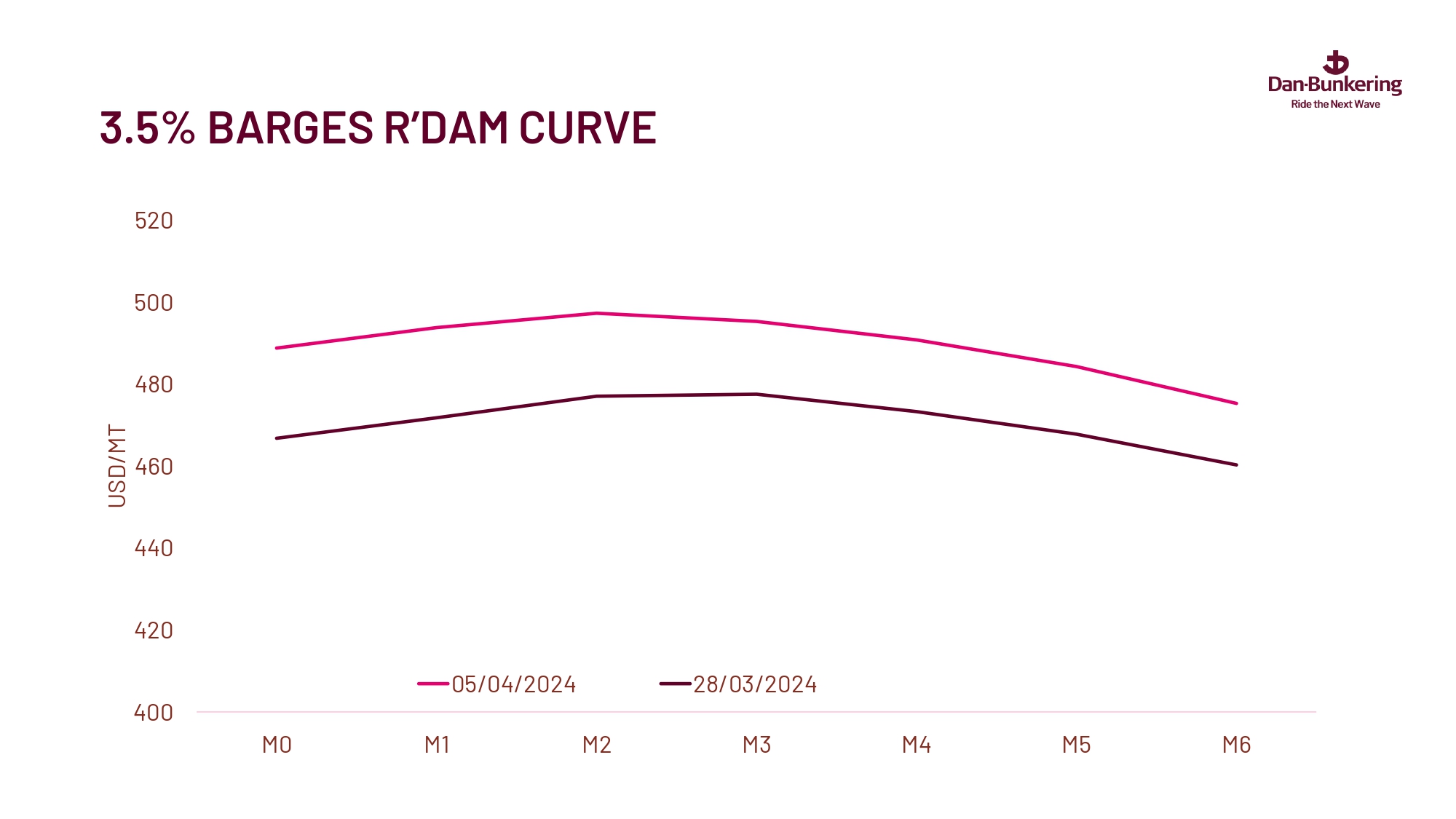 Weekly Report 090424 Page 0033
