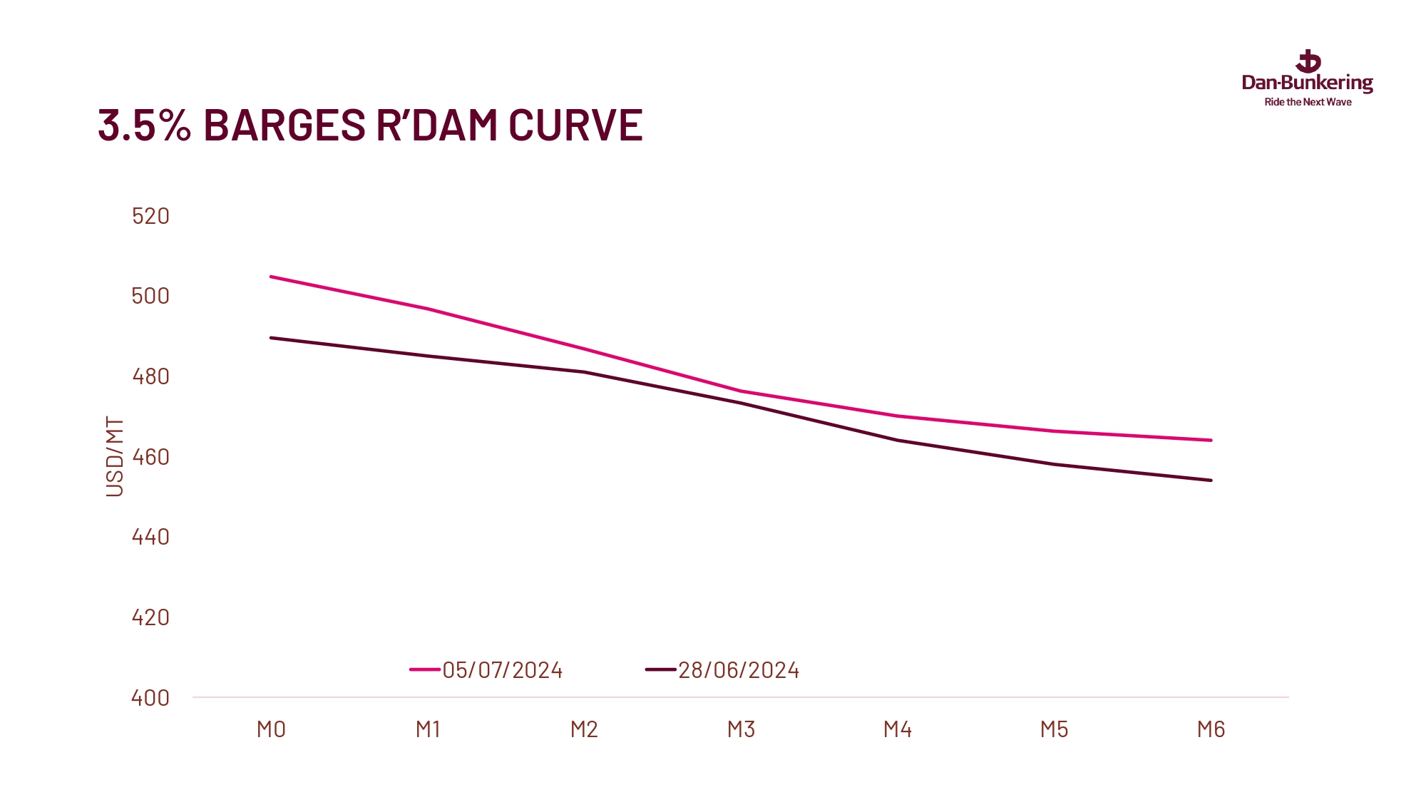 Weekly Report 090724 Page 0034