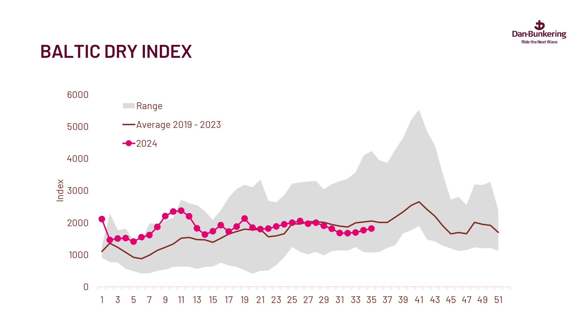 Weekly Report 030924 Page 0023