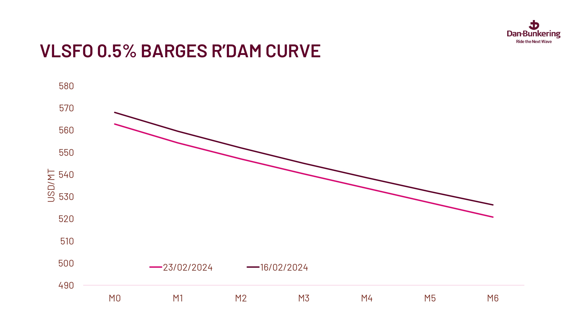 Weekly Report 260224 Page 0035