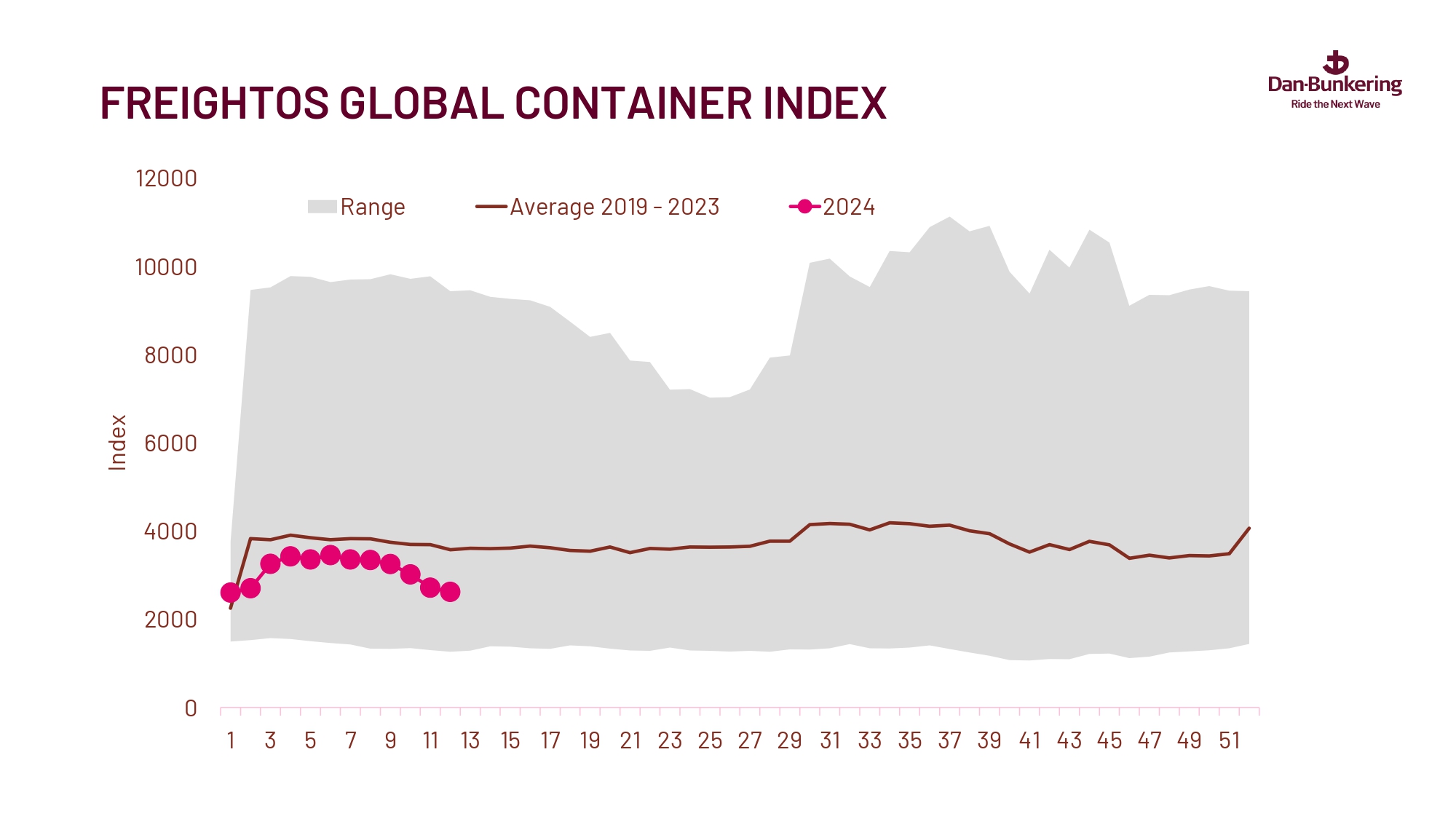 Weekly Report 260324 Page 0025
