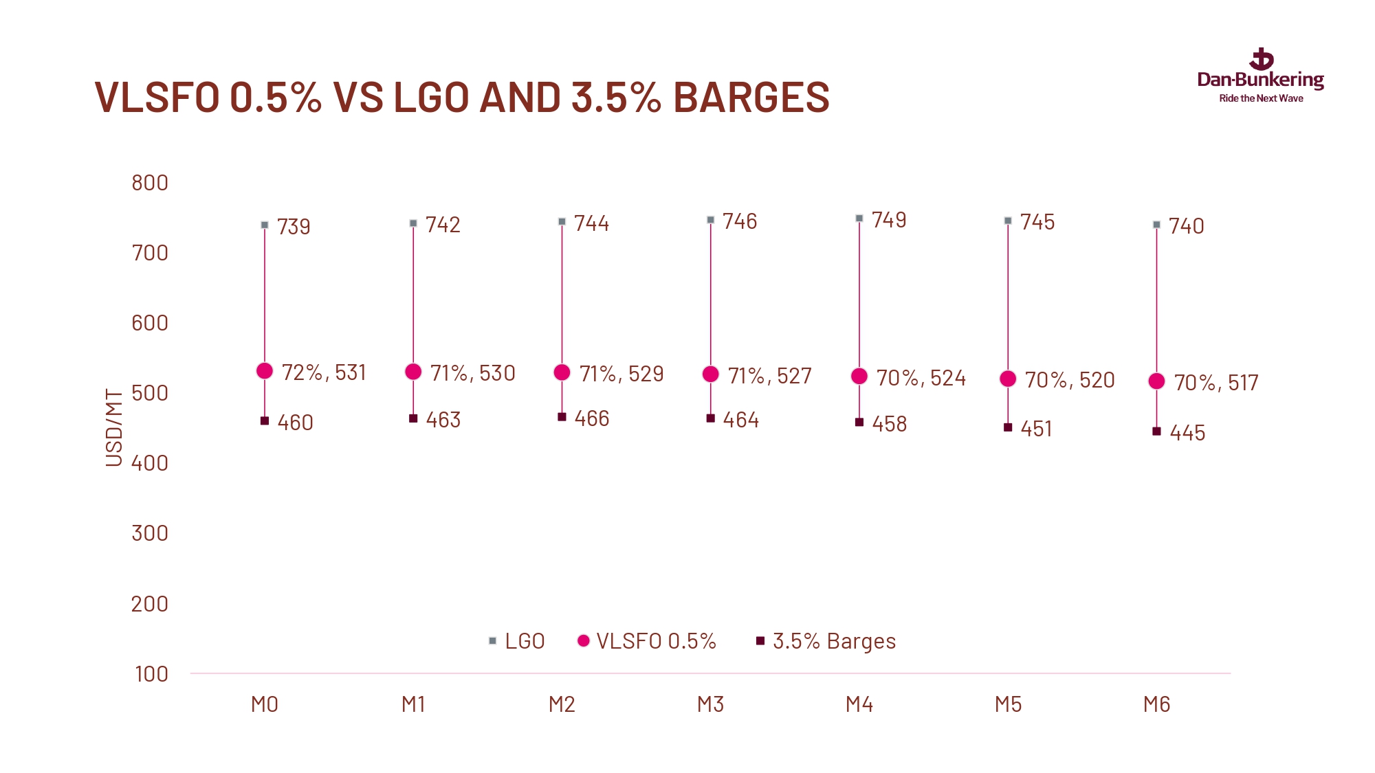 Weekly Report 280524 Page 0038