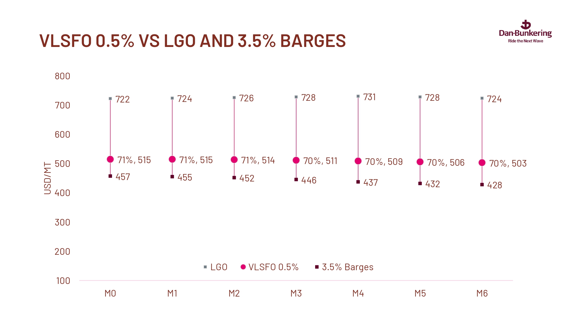 Weekly Report 110624 Page 0036