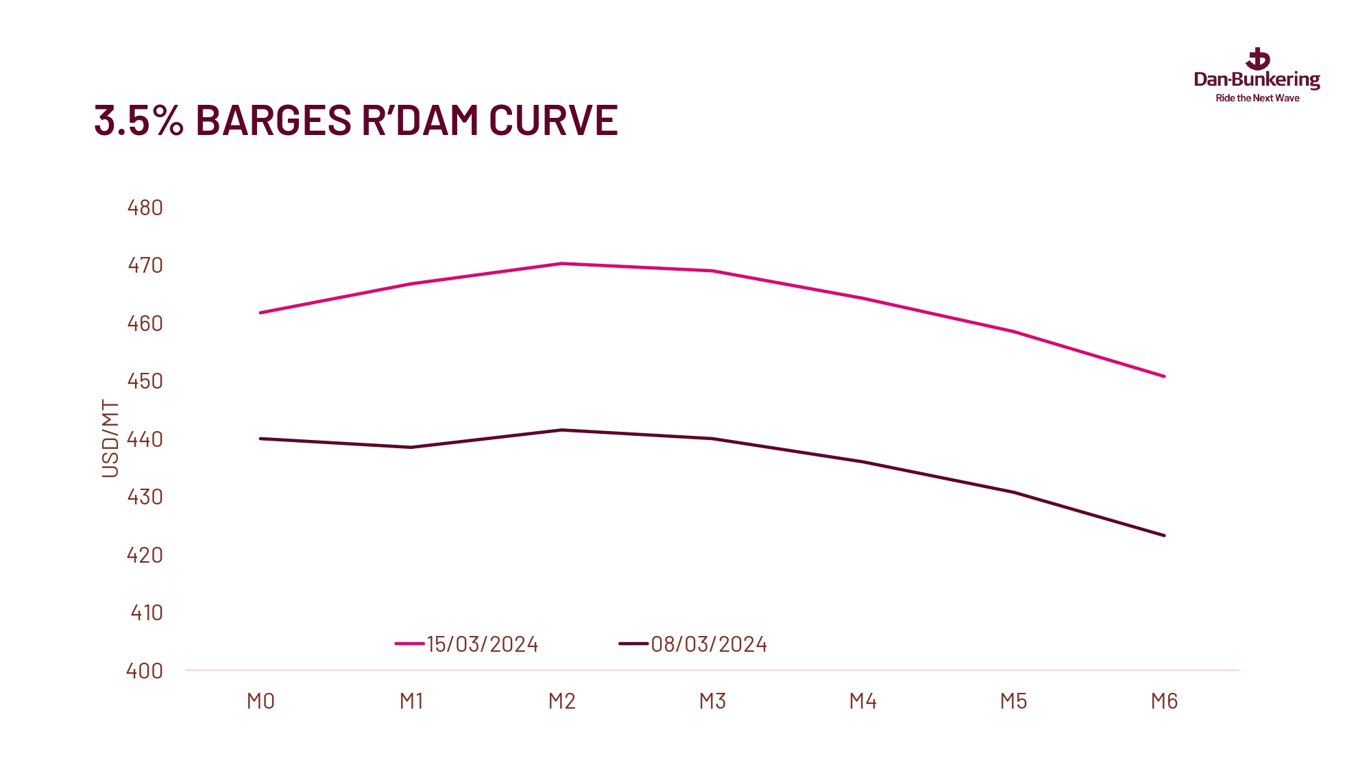 Weekly Report 190324 (1) Page 0033