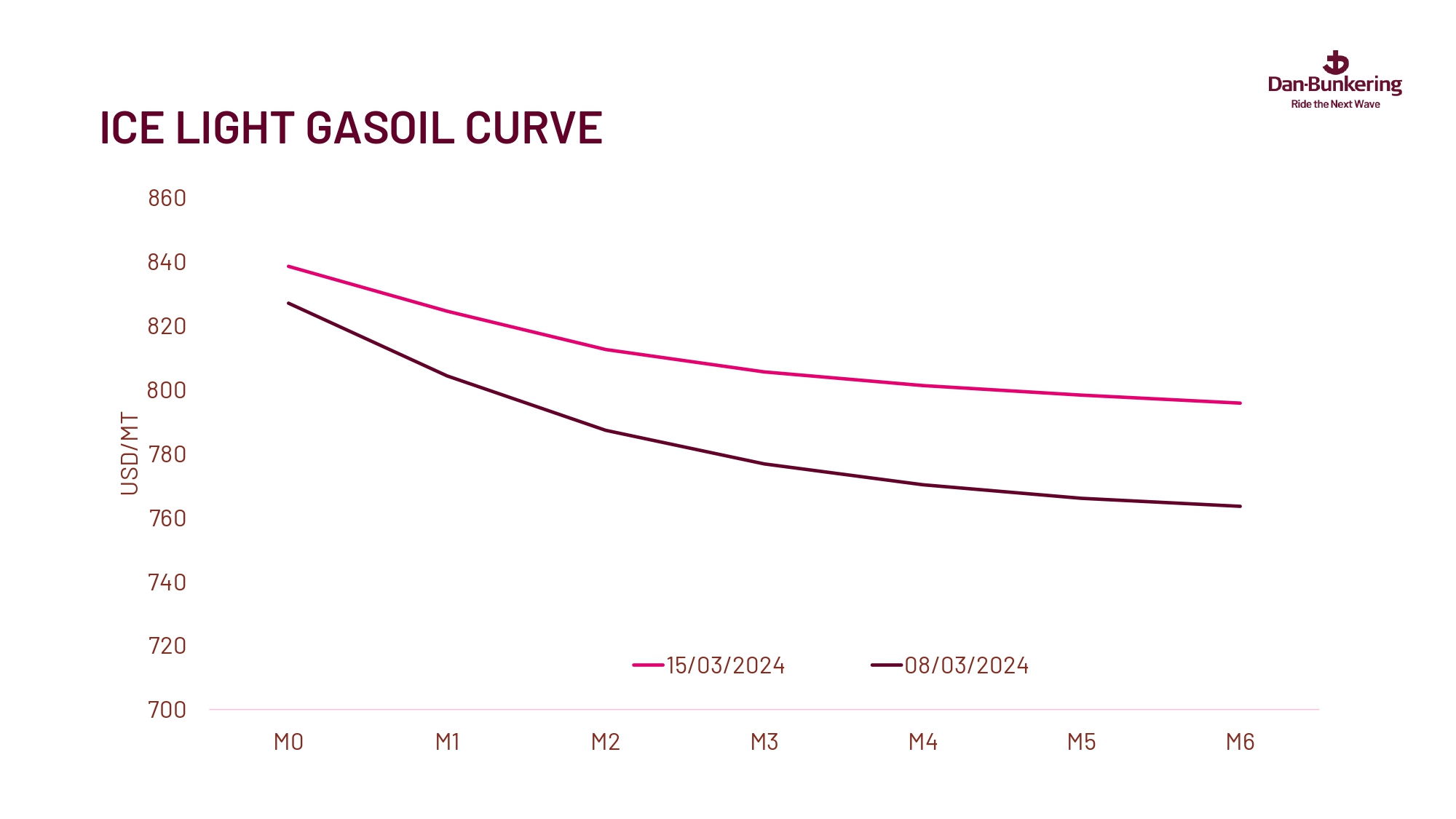 Weekly Report 190324 (1) Page 0035