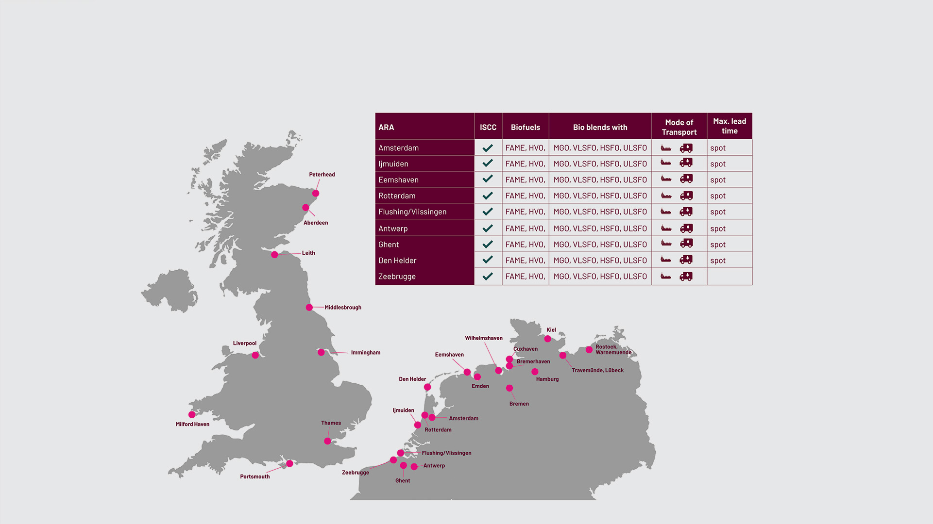 Map Biofuels 2025 ARA