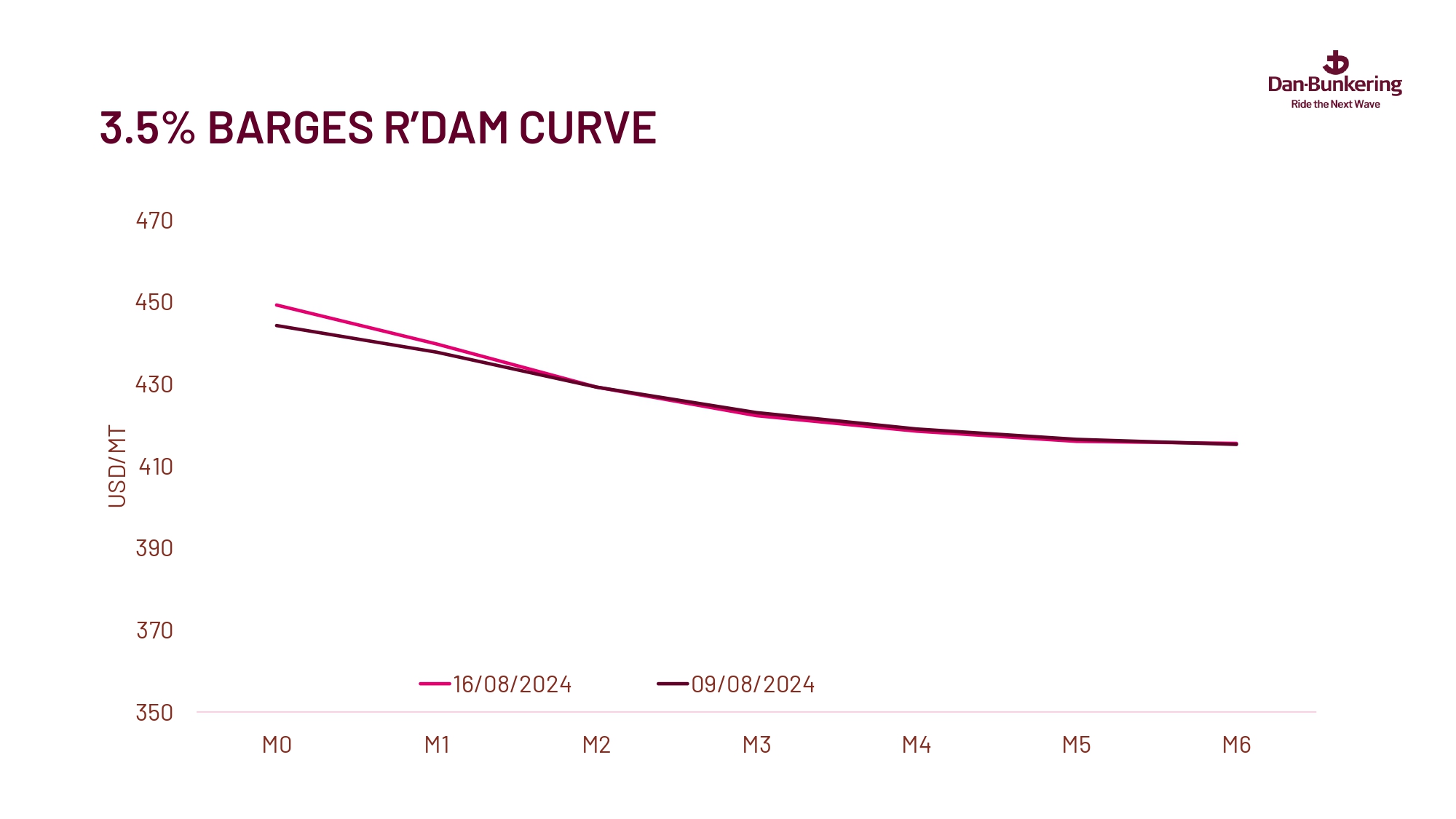 Weekly Report 200824 Page 0033