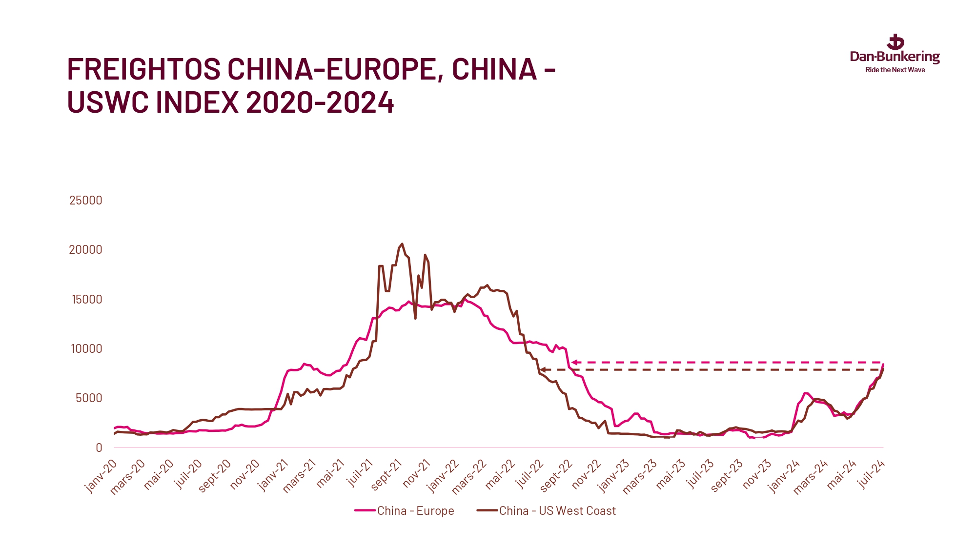 Weekly Report 090724 Page 0026