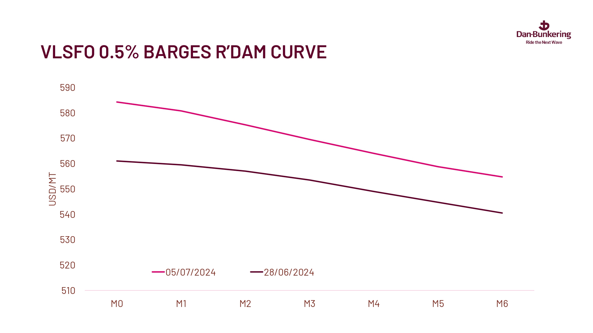 Weekly Report 090724 Page 0035
