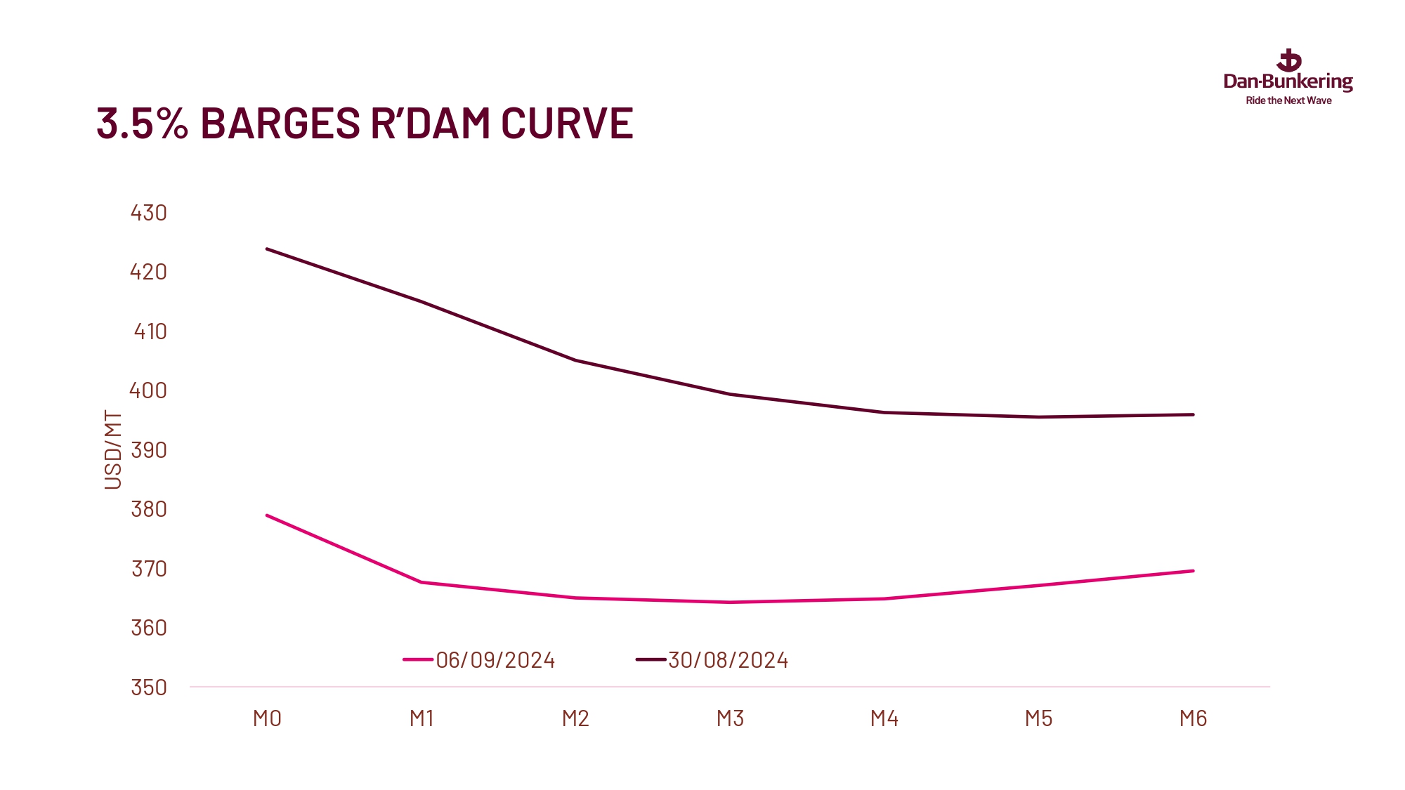 Weekly Report 100924 Page 0034