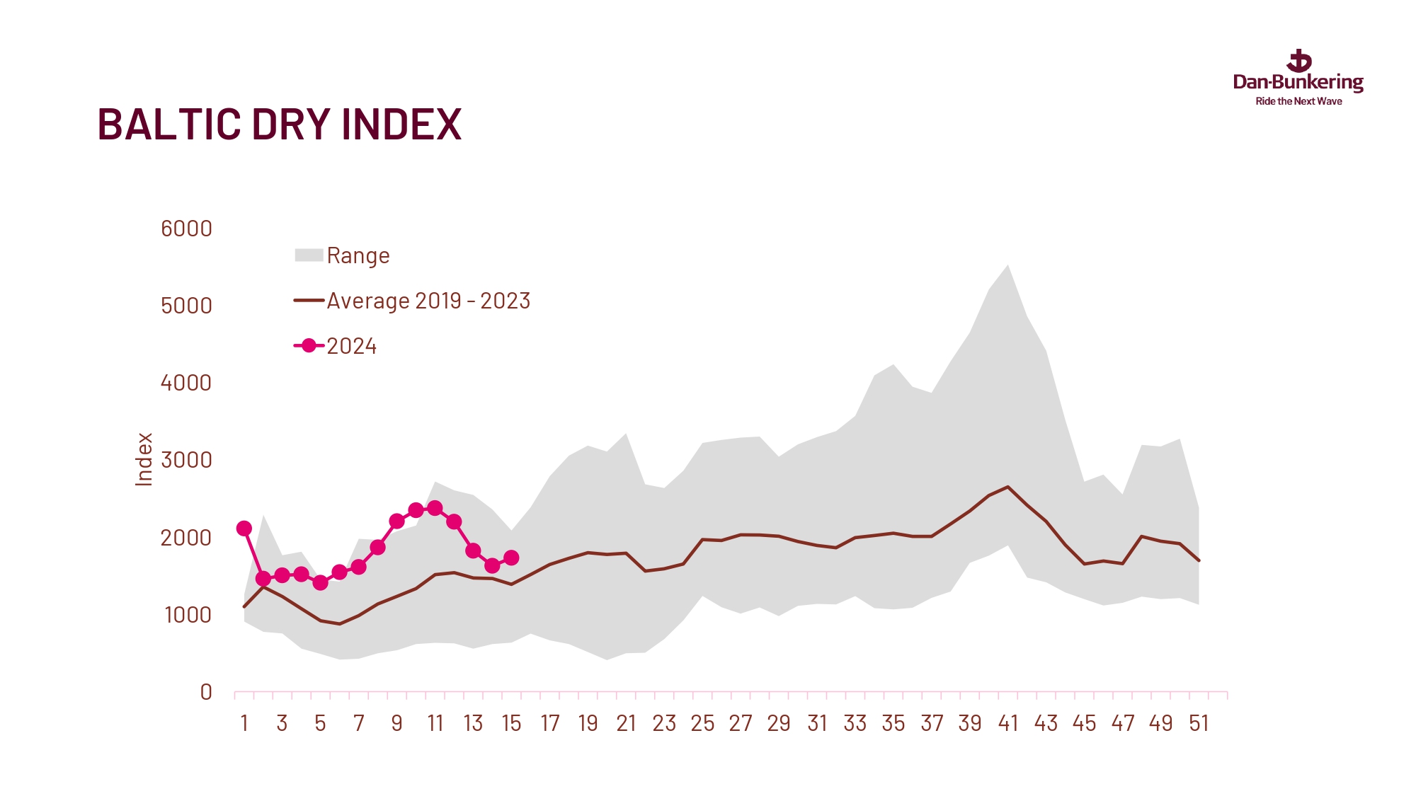Weekly Report 160424 Page 0024