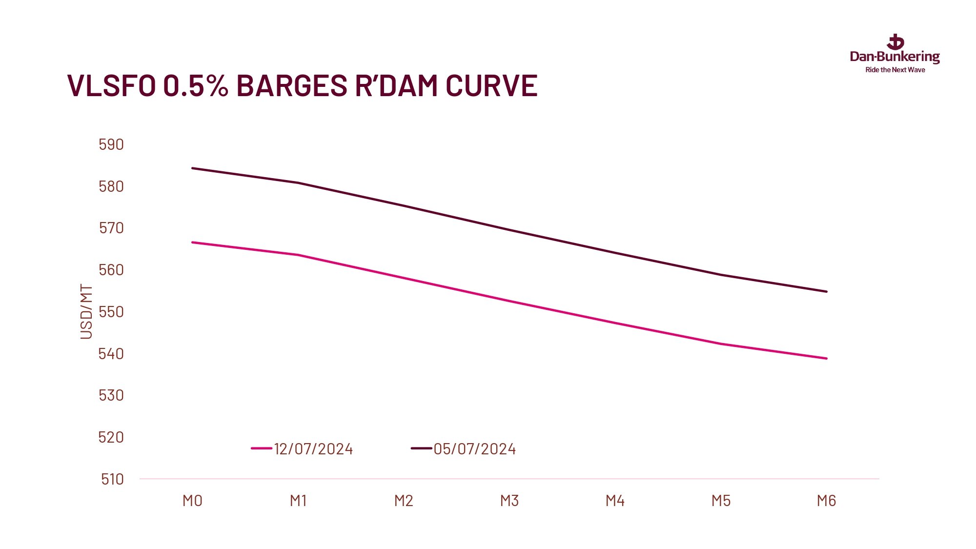 Weekly Report 160724 Page 0034