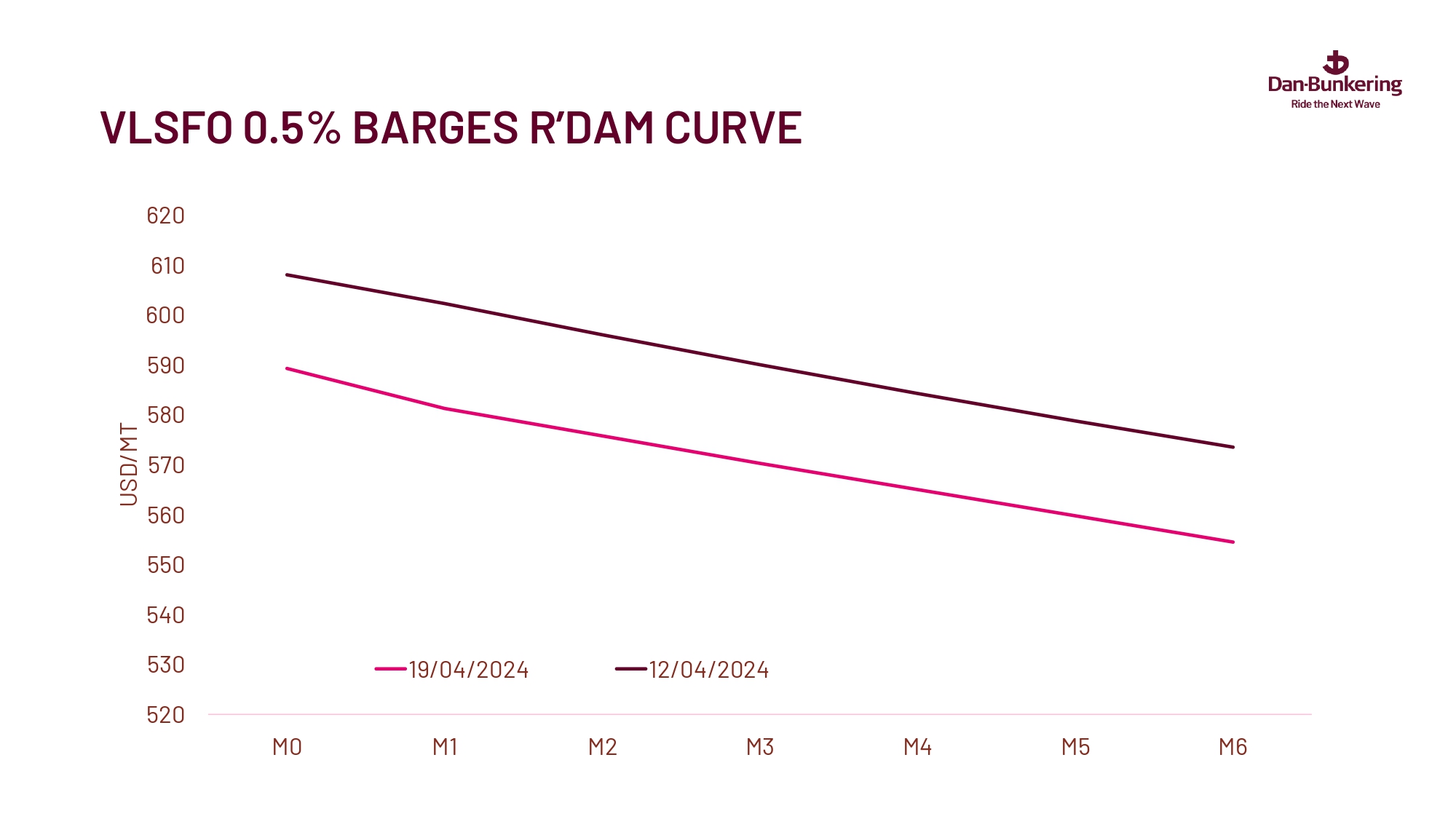 Weekly Report 230424 Page 0034
