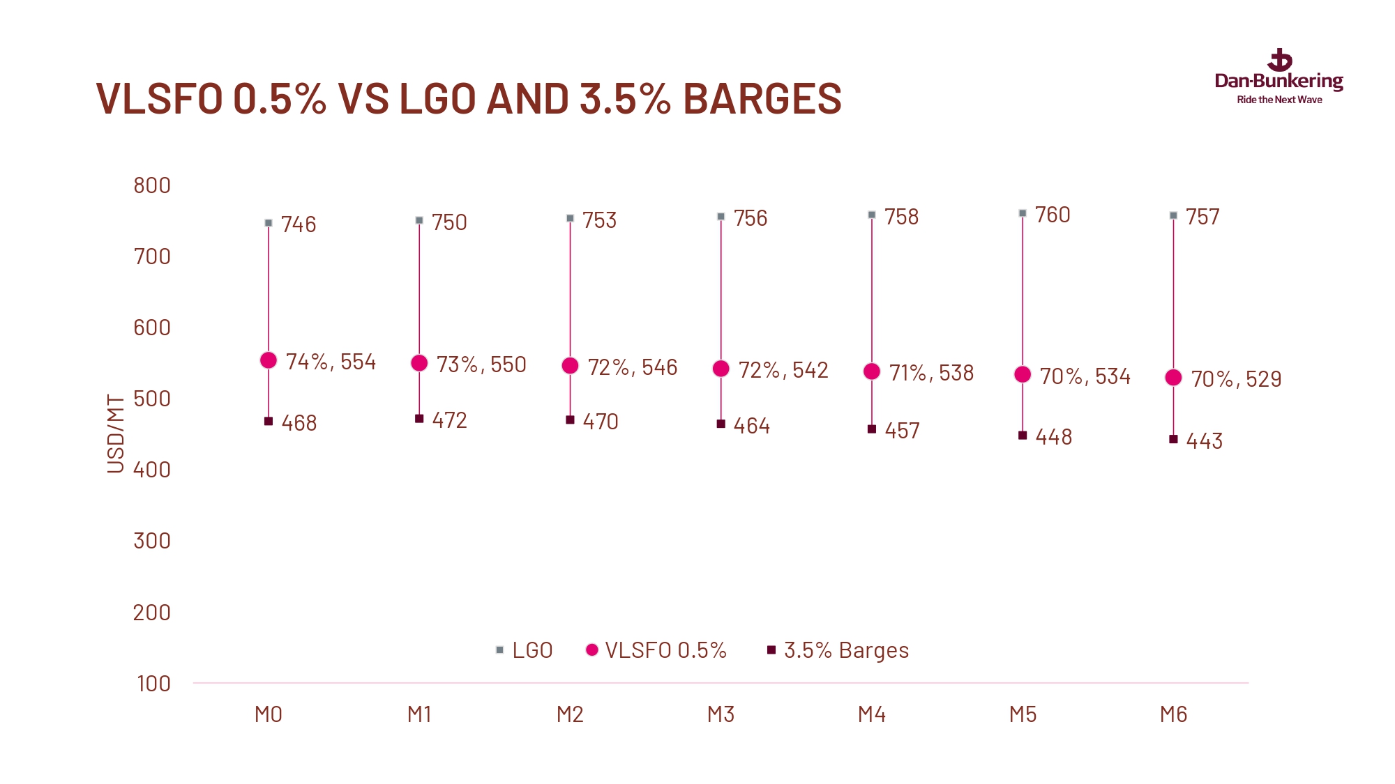 Weekly Report 070524 Page 0036