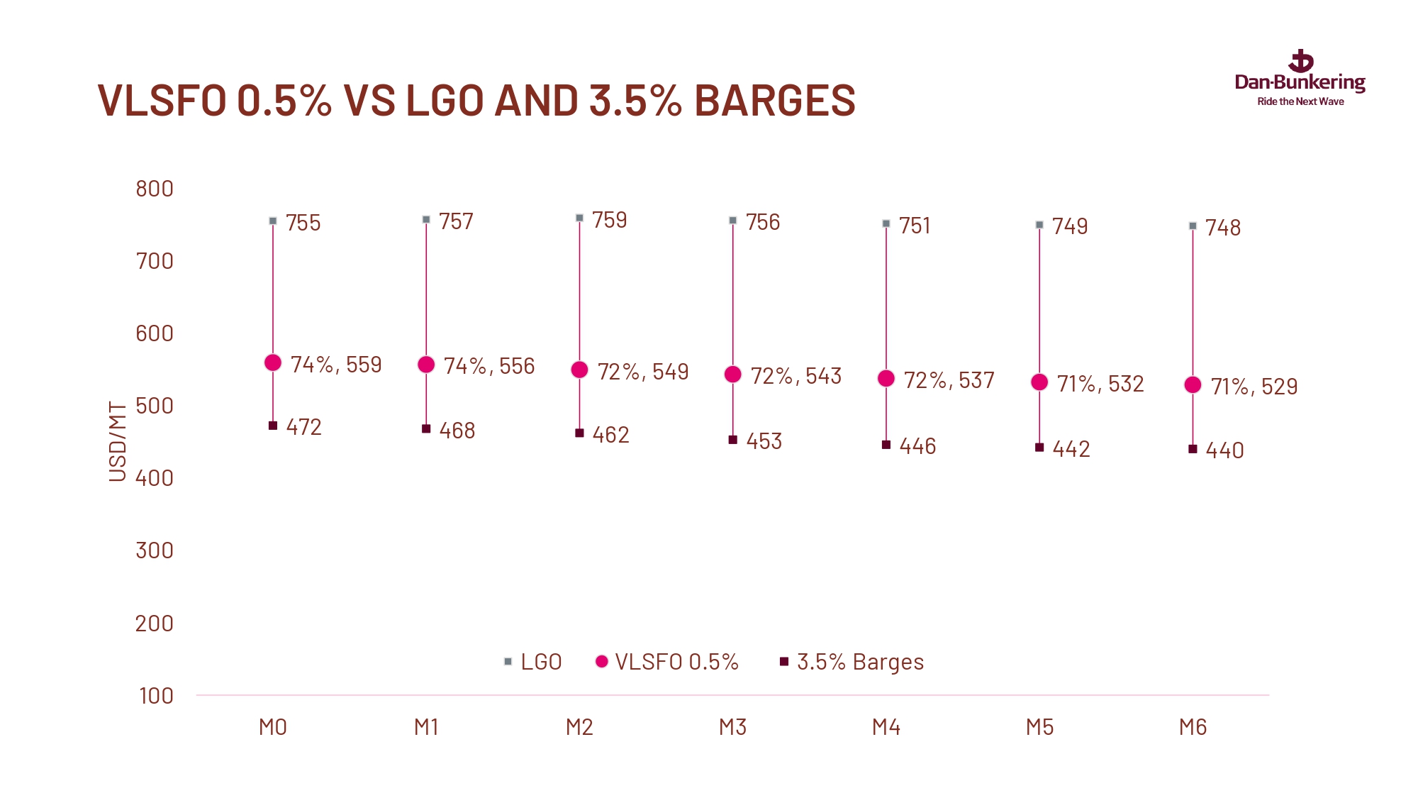 Weekly Report 230724 Page 0036
