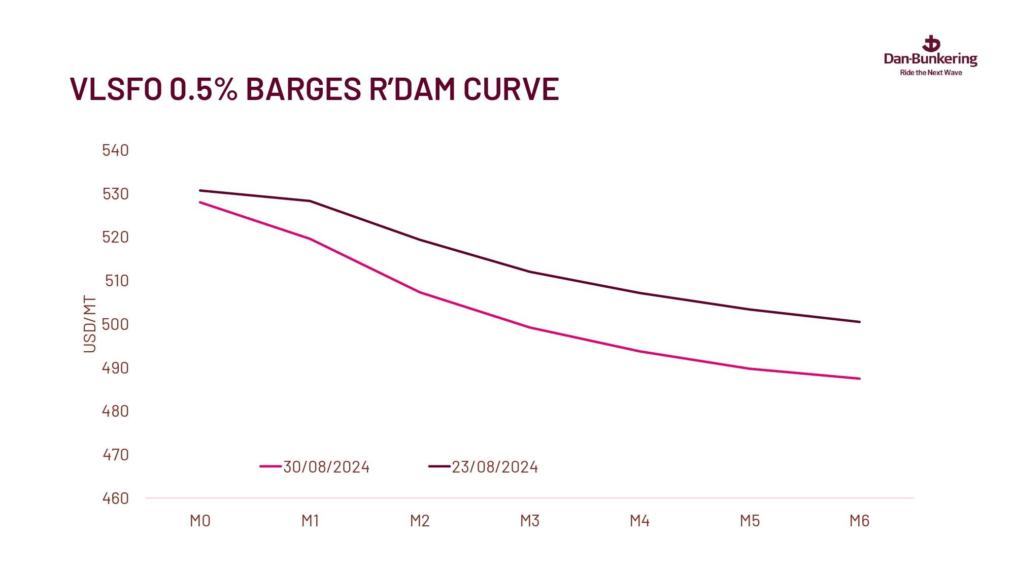 Weekly Report 030924 Page 0034