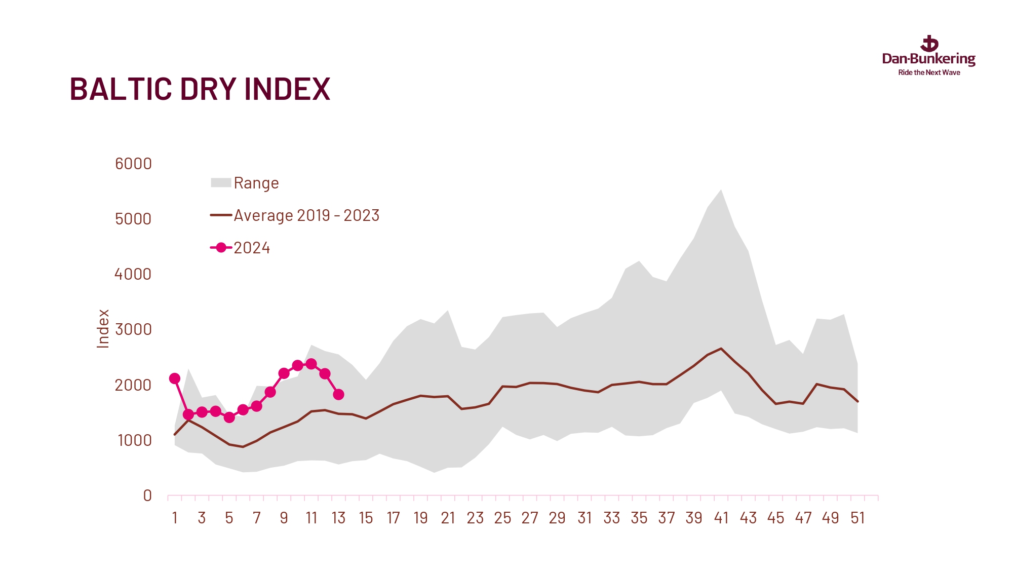 Weekly Report 020424 Page 0023