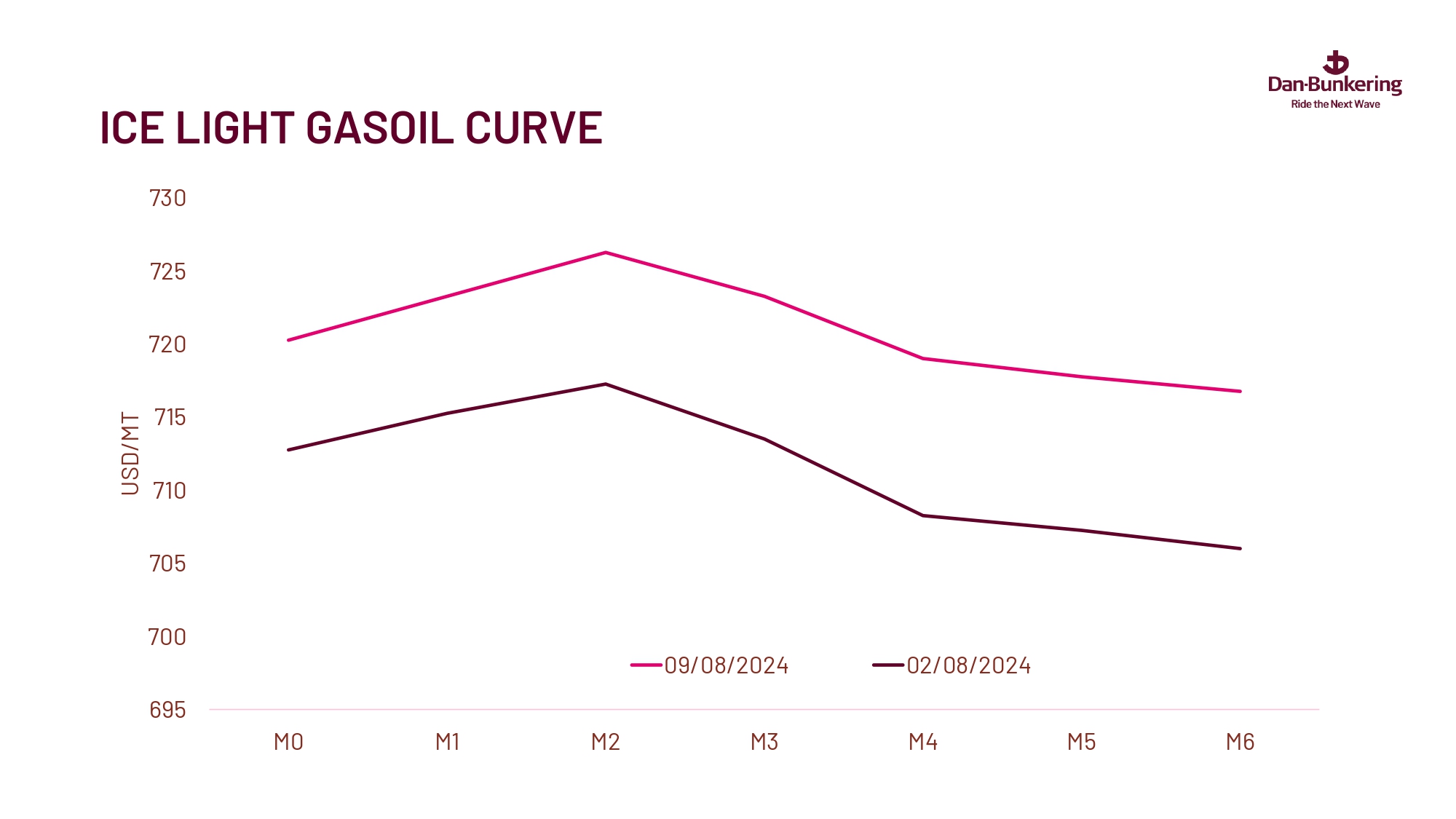 Weekly Report 130824 Page 0035
