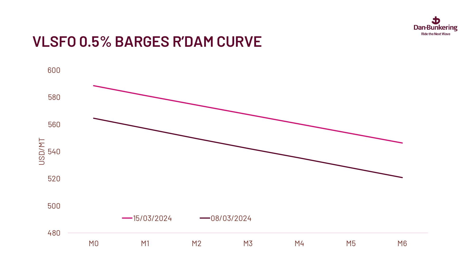 Weekly Report 190324 (1) Page 0034