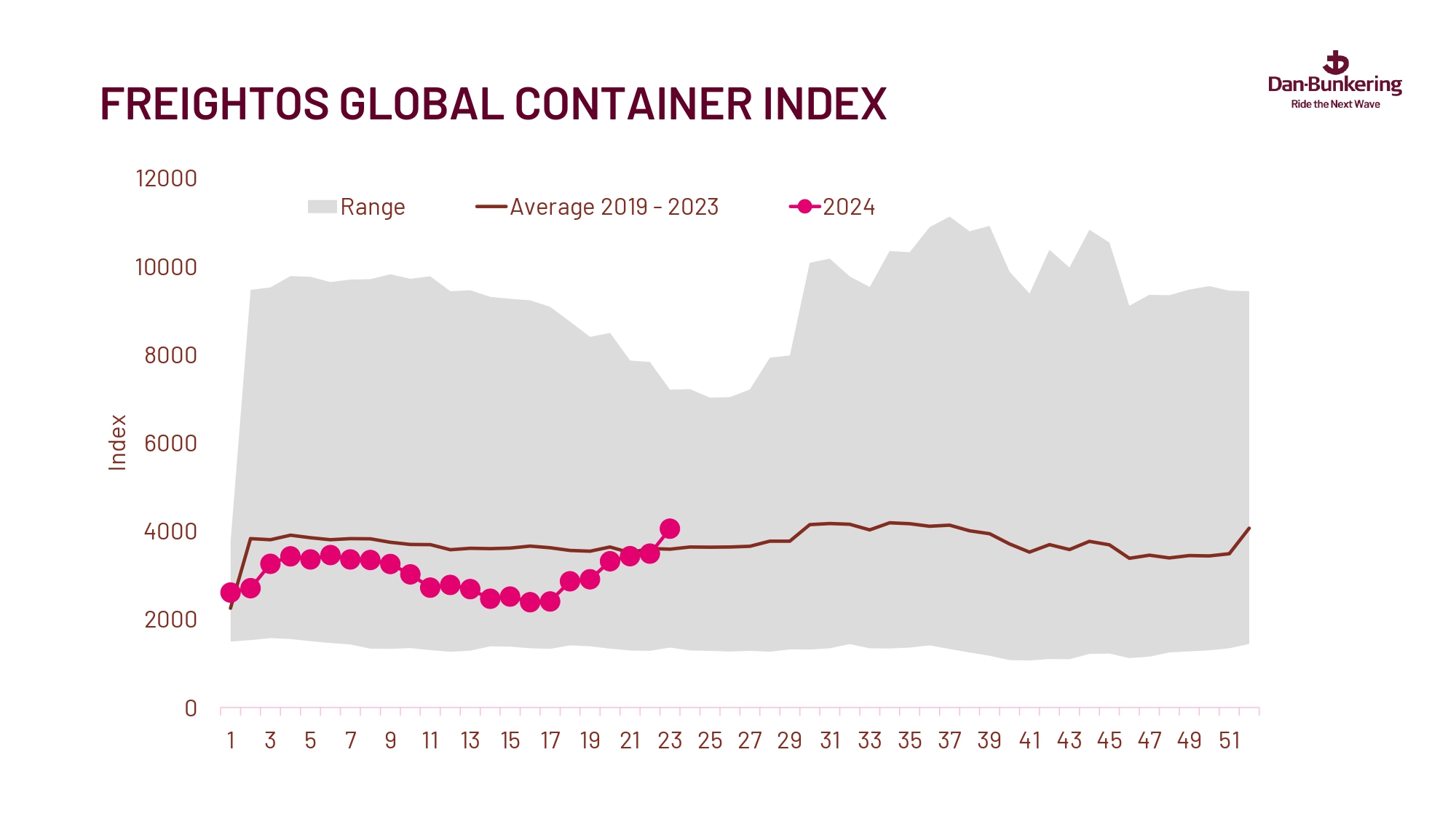 Weekly Report 110624 Page 0024