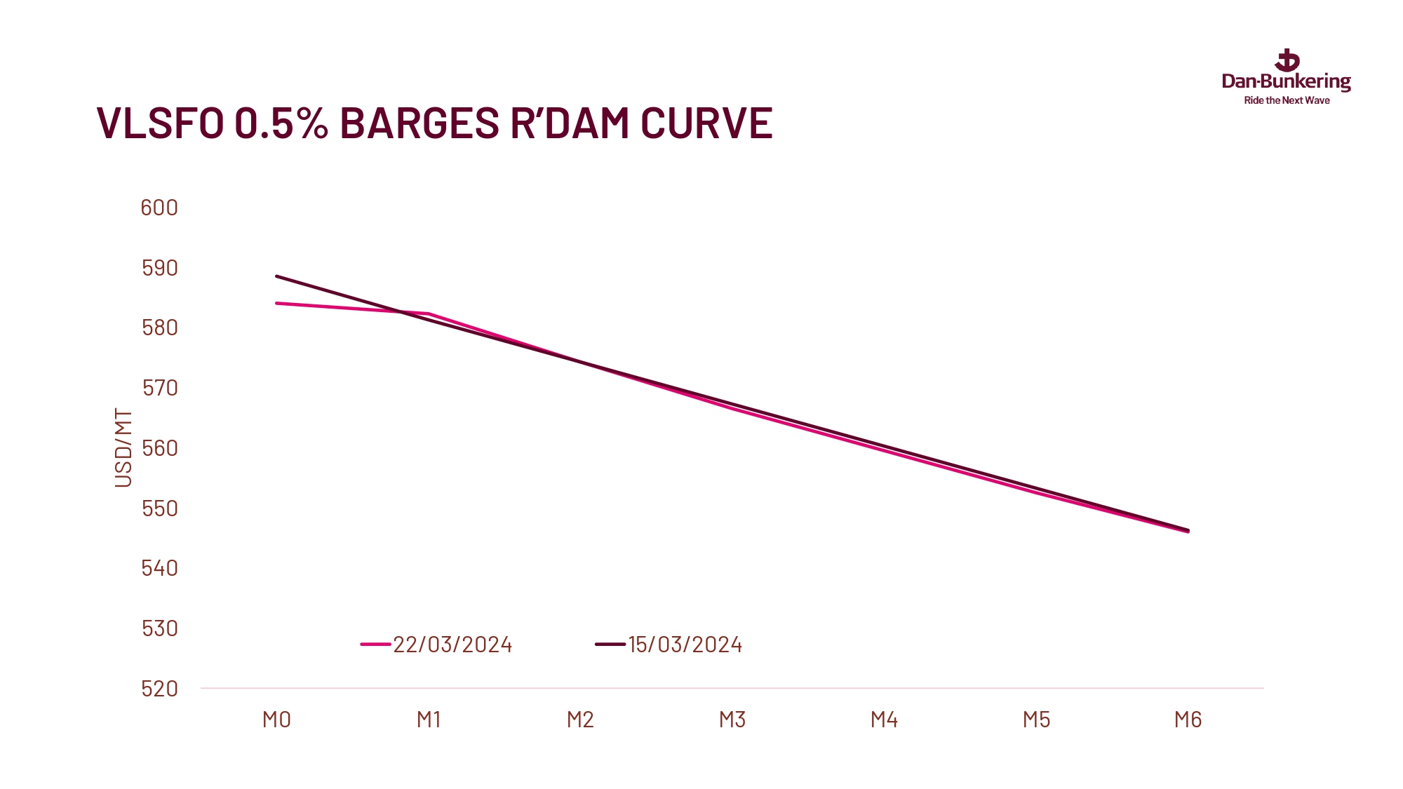 Weekly Report 260324 Page 0035