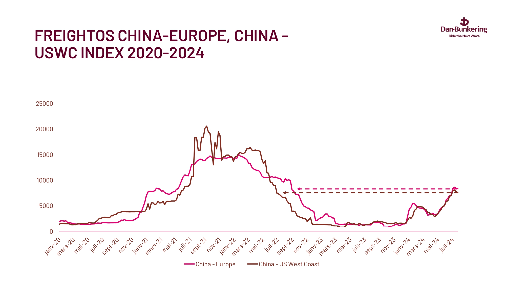 Weekly Report 300724 Page 0028
