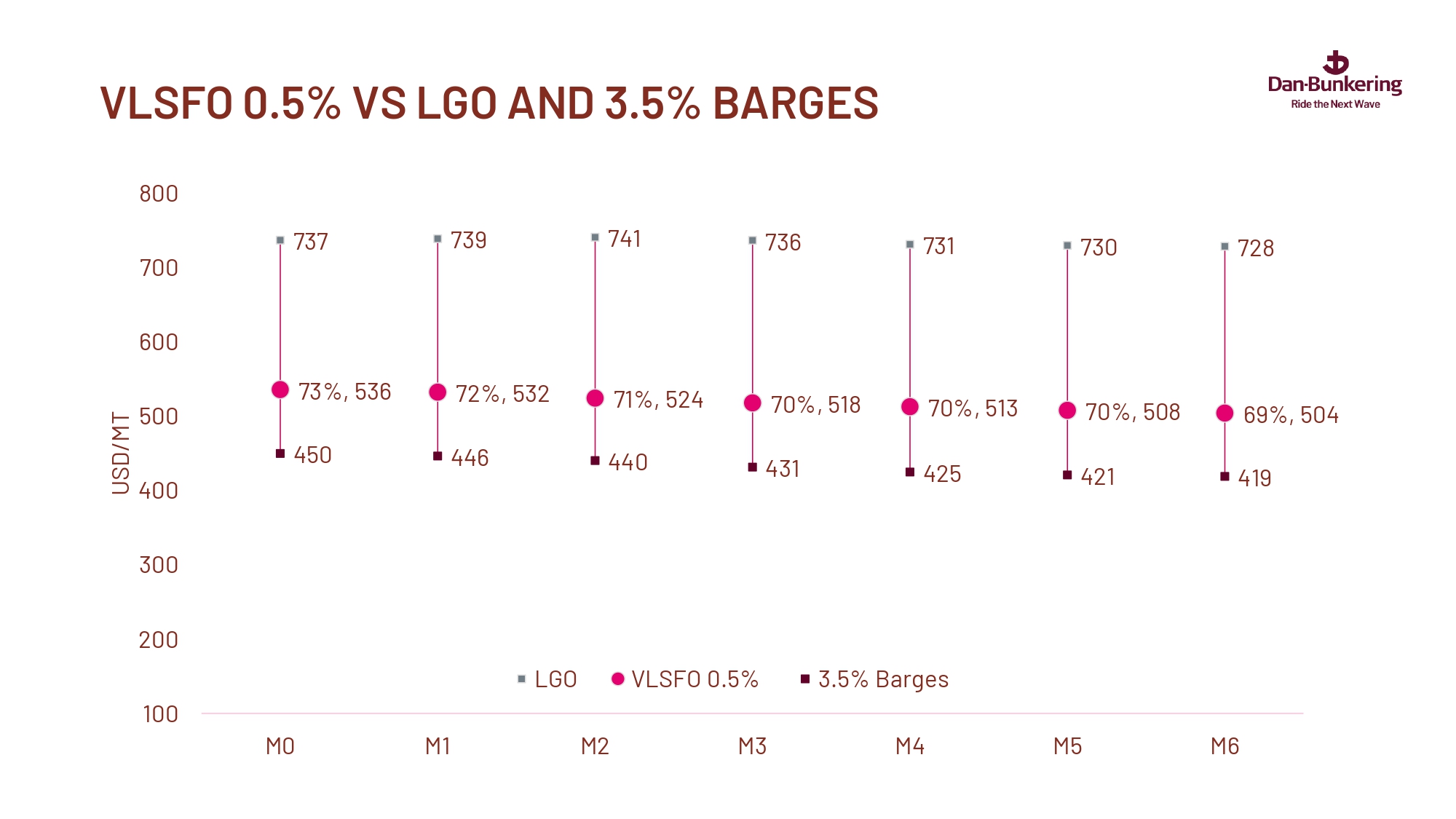 Weekly Report 300724 Page 0039