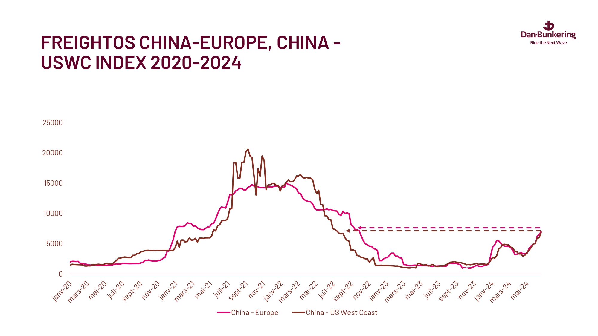 Weekly Report 250624 Page 0025