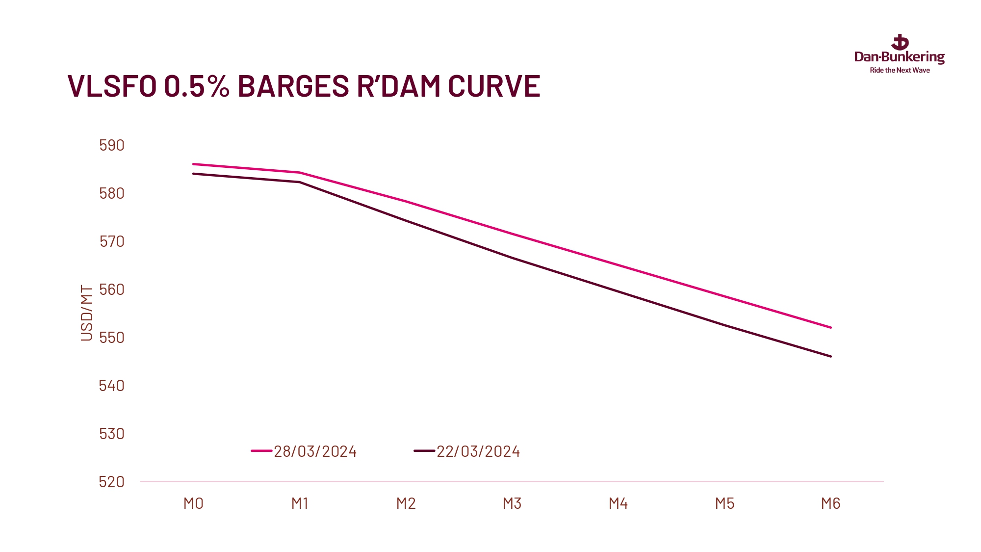Weekly Report 020424 Page 0034