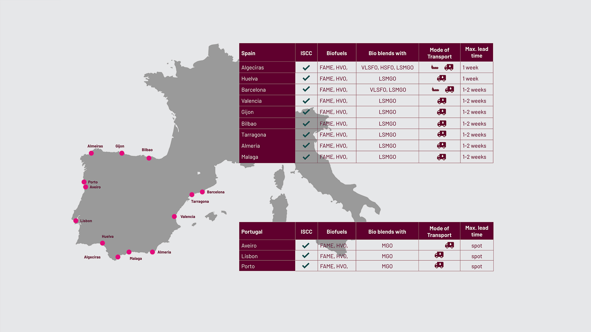 Map Biofuels 2025 For The Website