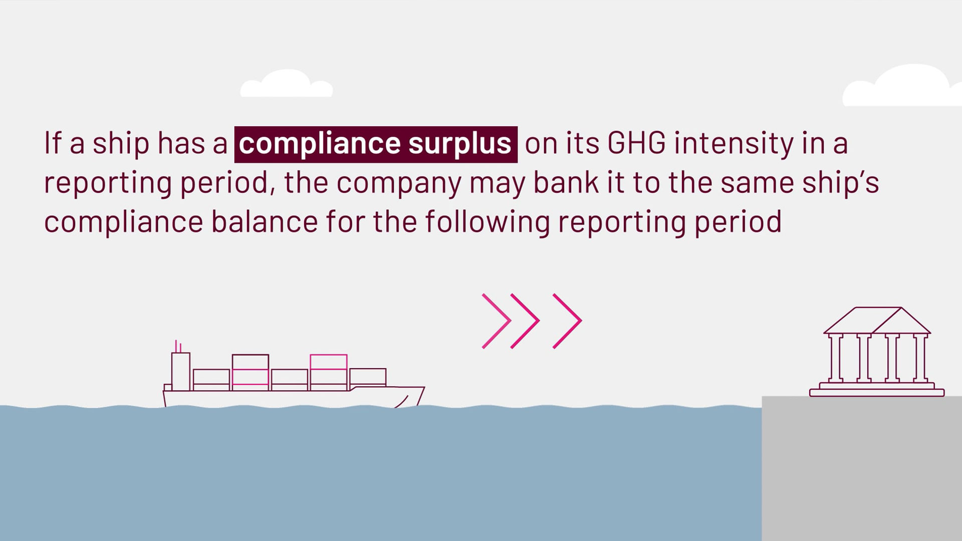 Infografic Fueleu Compliance (1)